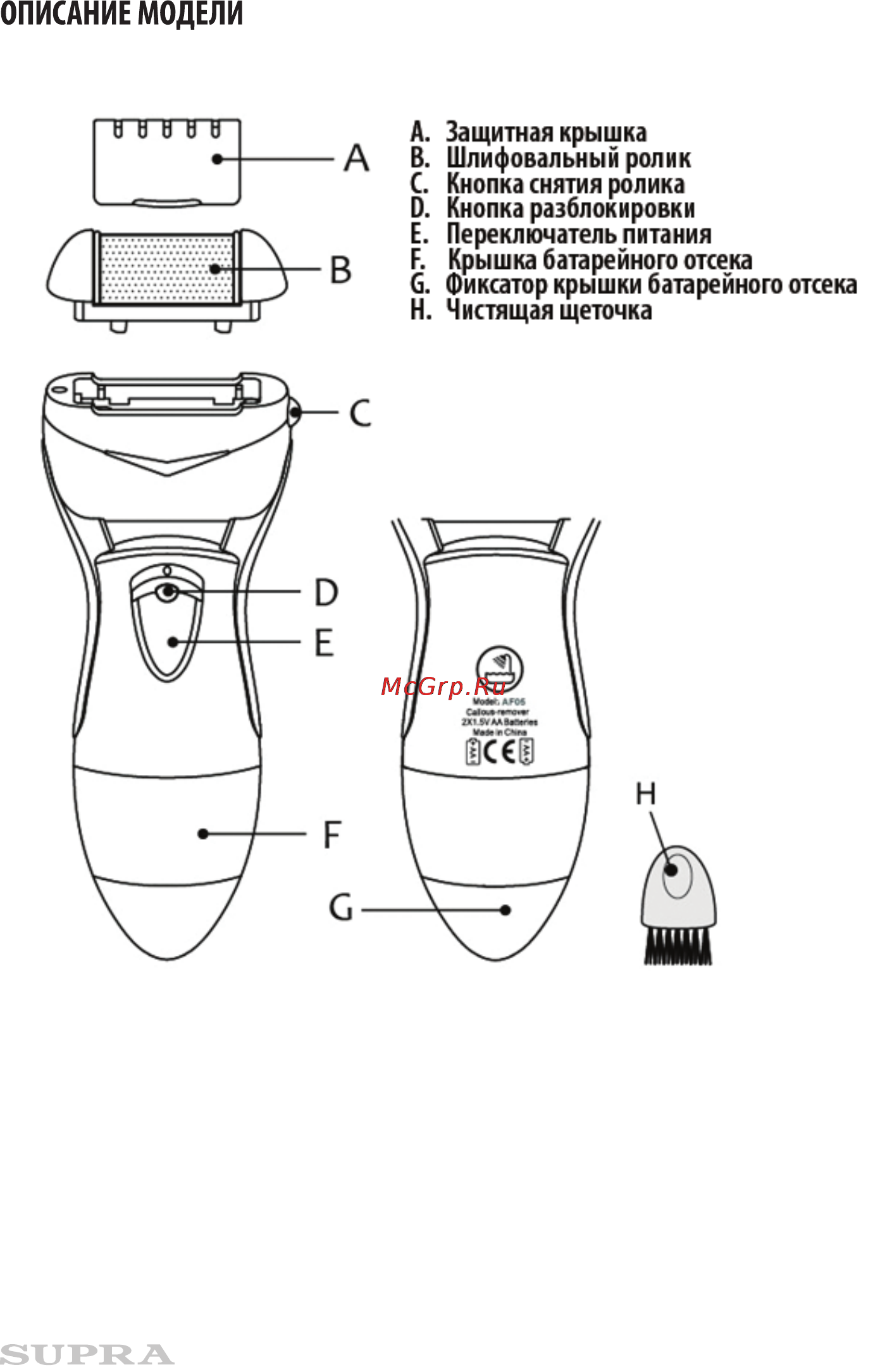 Supra MPS-108 Инструкция по эксплуатации онлайн [5/11] 122638