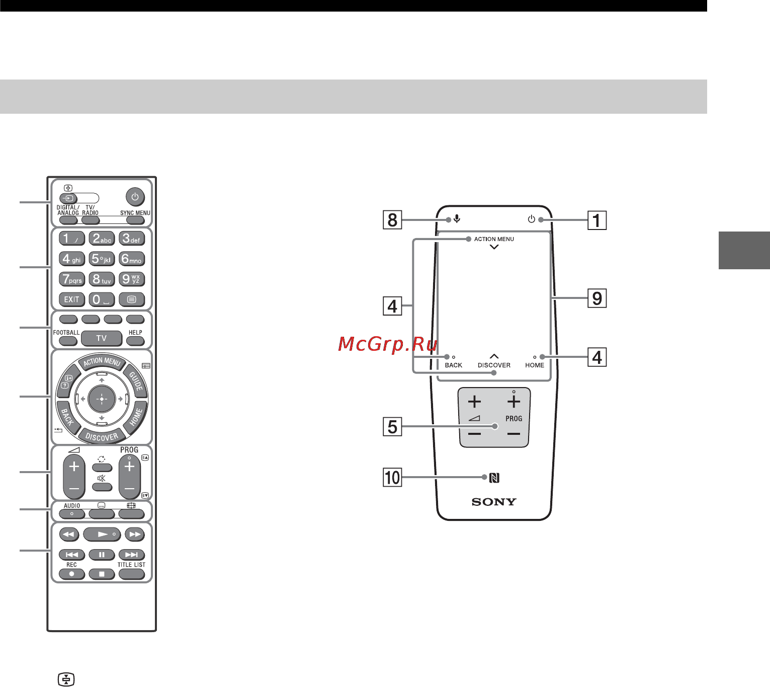 Sony KD49X8308C [31/44] Використання пристрою дистанційного керування
