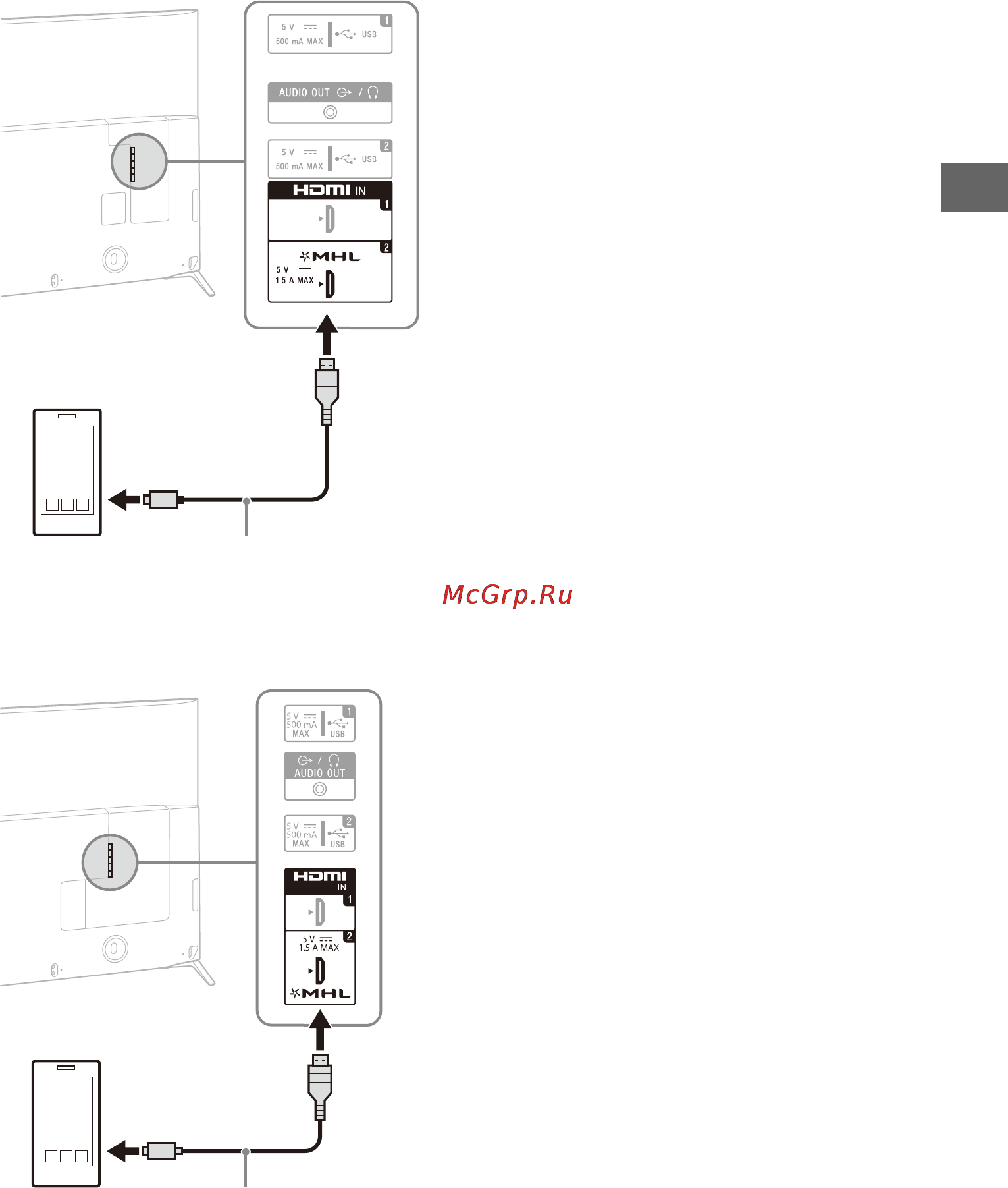 Sony KD65X9305C [17/56] Подключение устройства mhl