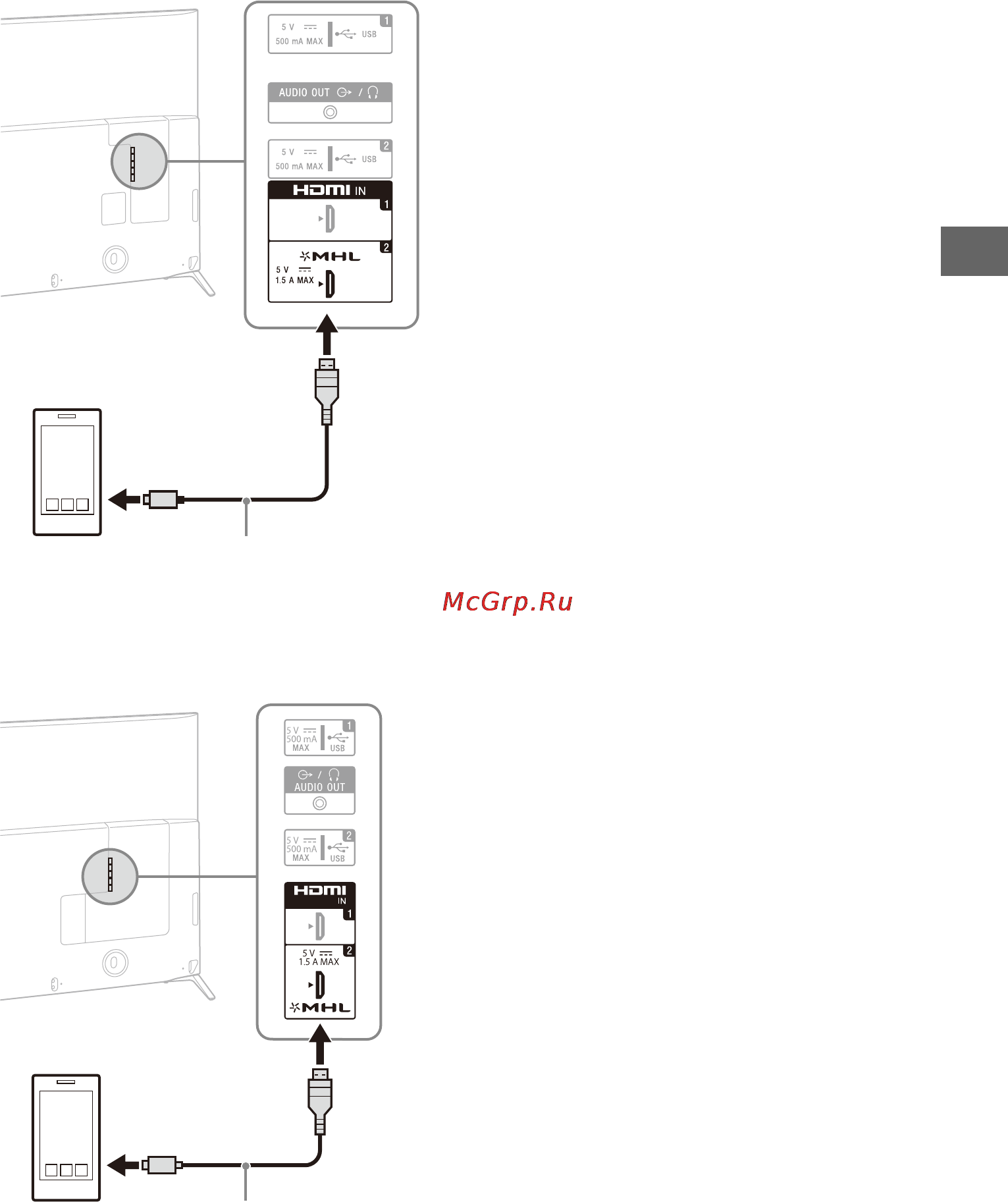 Sony KD65X9305C [43/56] Підключення приладу mhl