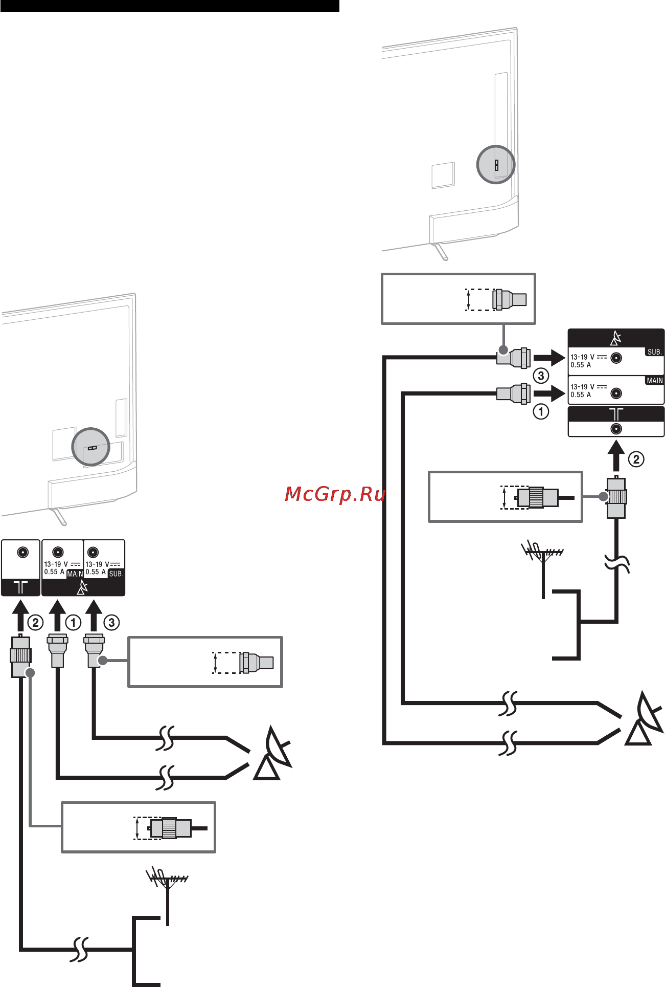 Sony KD43X8305C [34/44] Підключення інших приладів