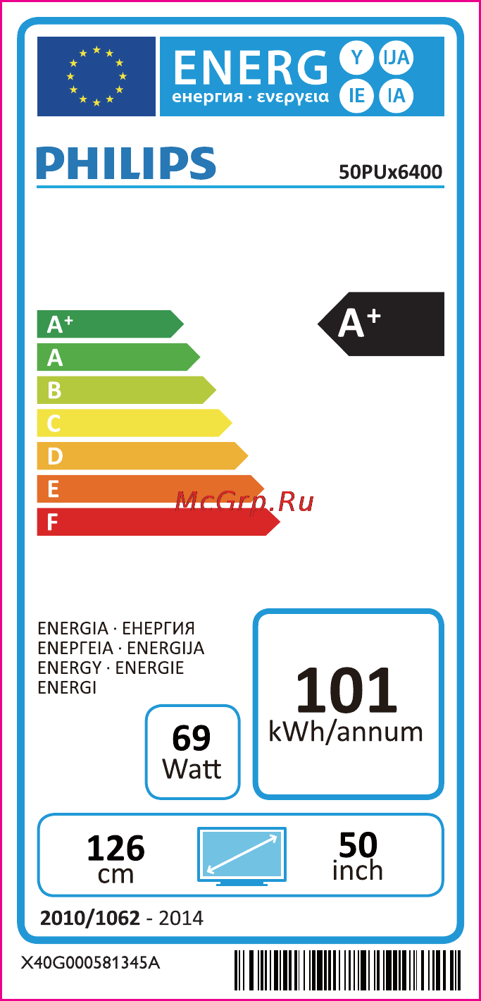 Philips 50PUT6400 Класс энергопотребления онлайн