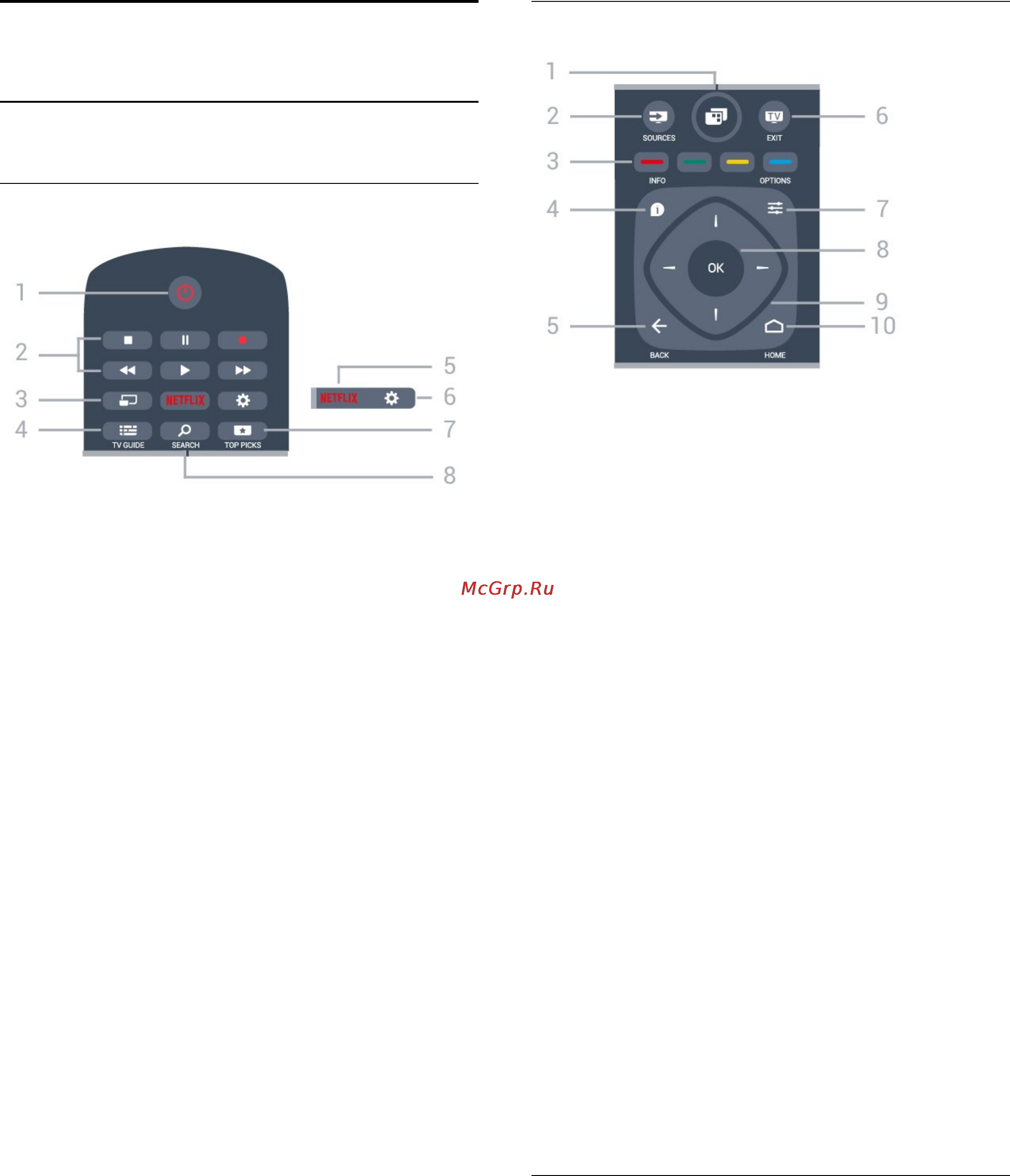 Philips 50PUT6400 [28/105] Пульт ду