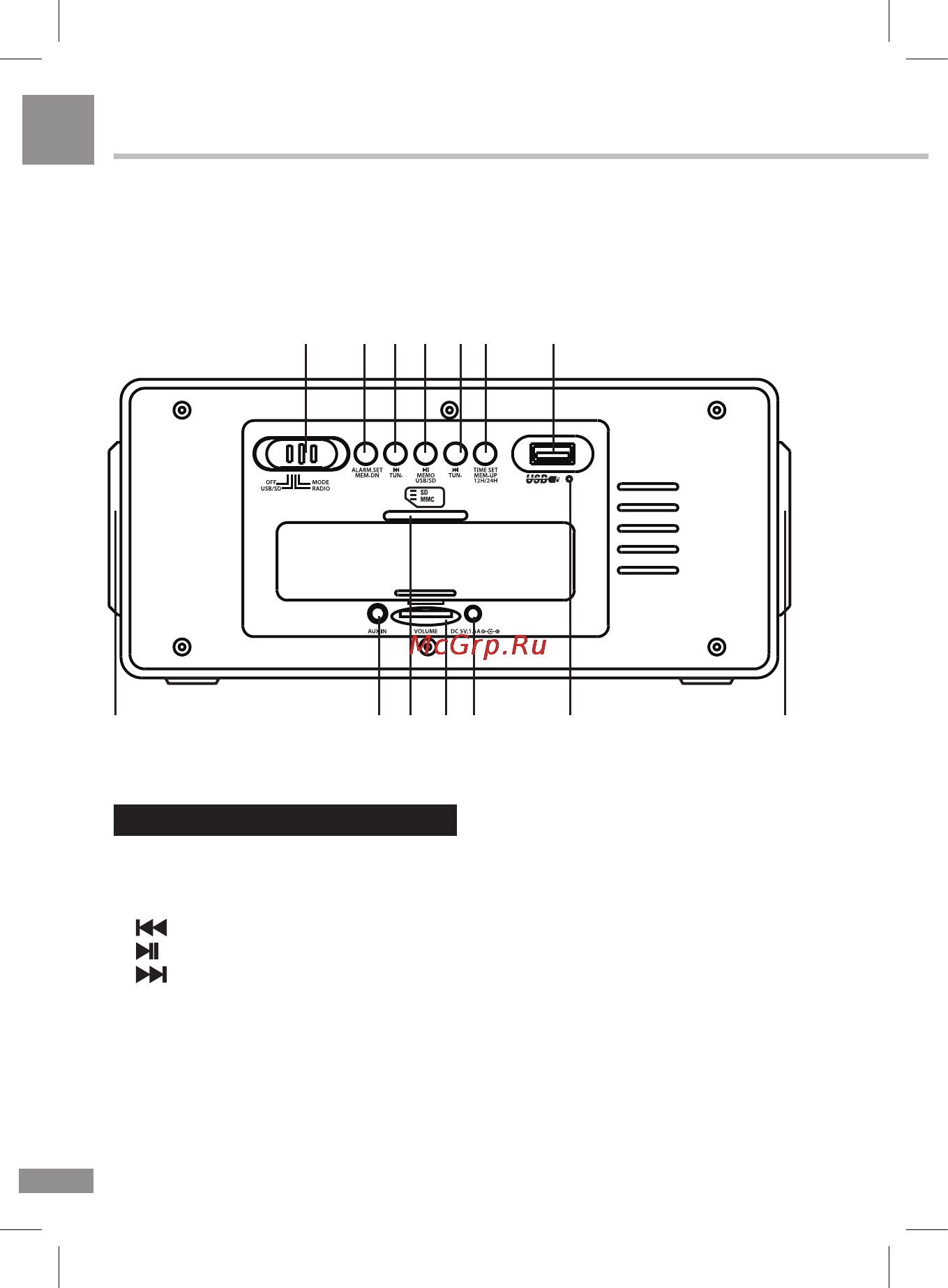 Telefunken TF-1566U Black Wood/White [2/19] 2 3 4 5 6 7