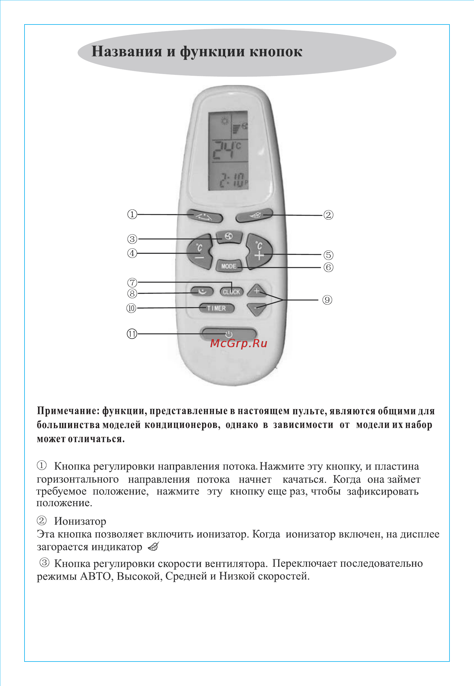 Supra US410-09HB [12/29] Пульта ду