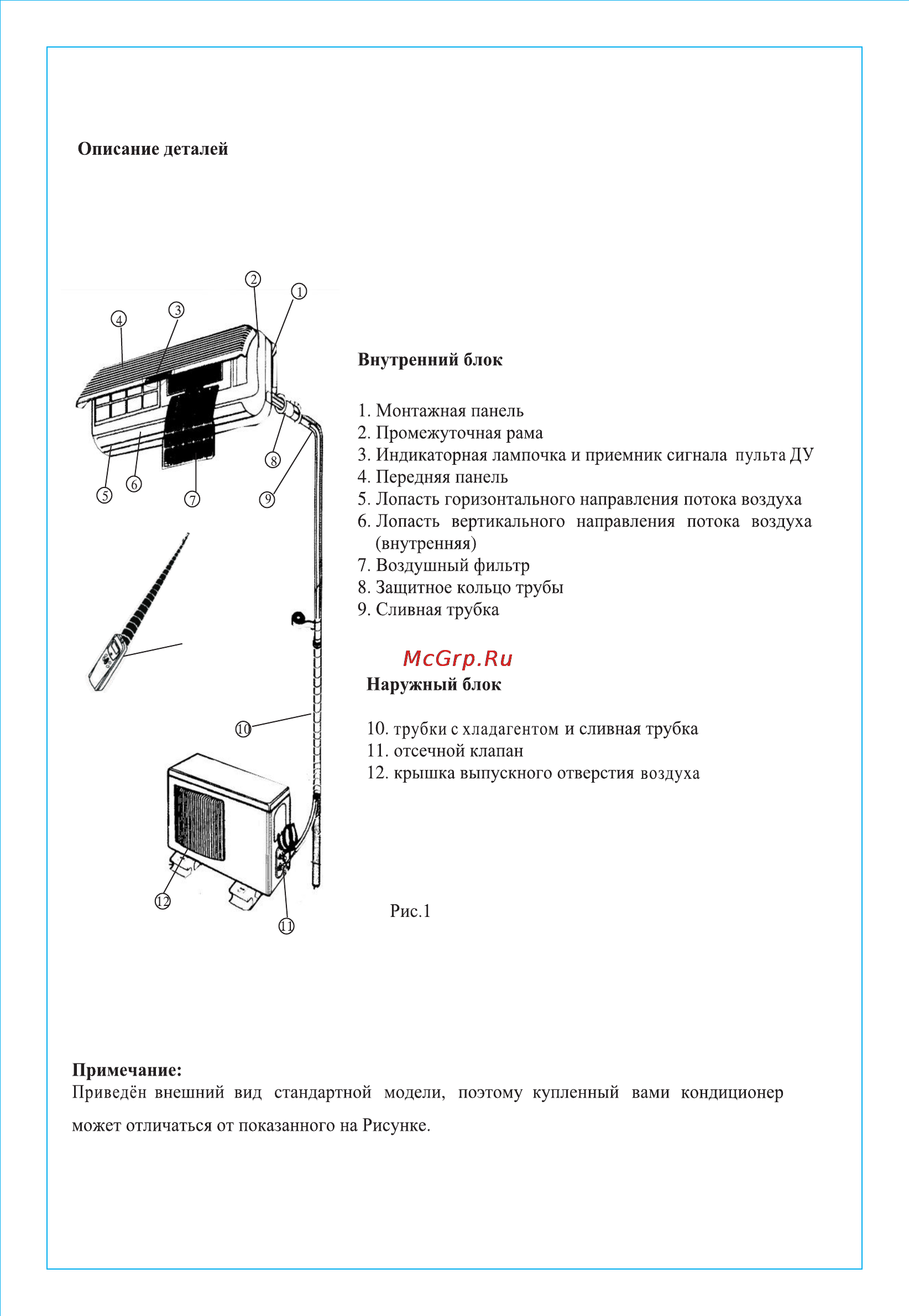 Supra US410-09HB Инструкция по эксплуатации онлайн [3/29] 122736
