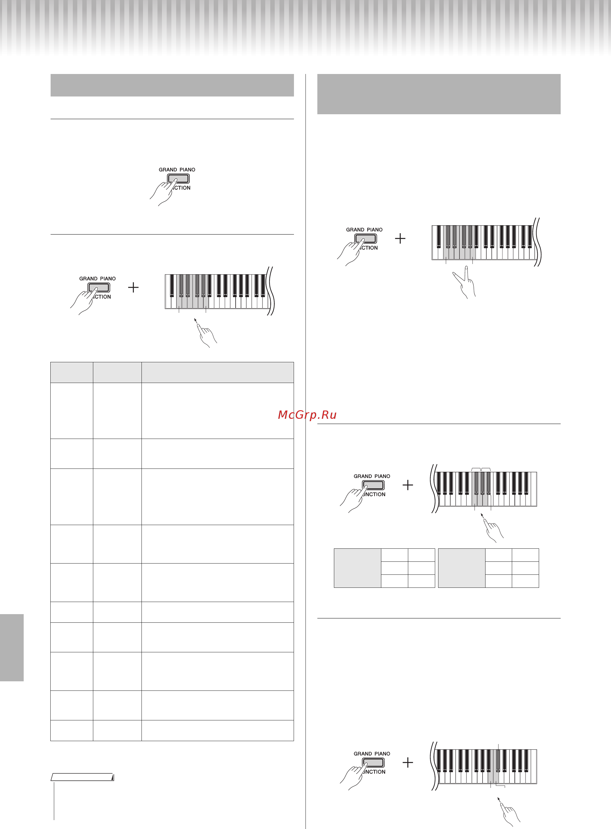 Yamaha P-45 [12/26] Наложение двух тембров режим dual