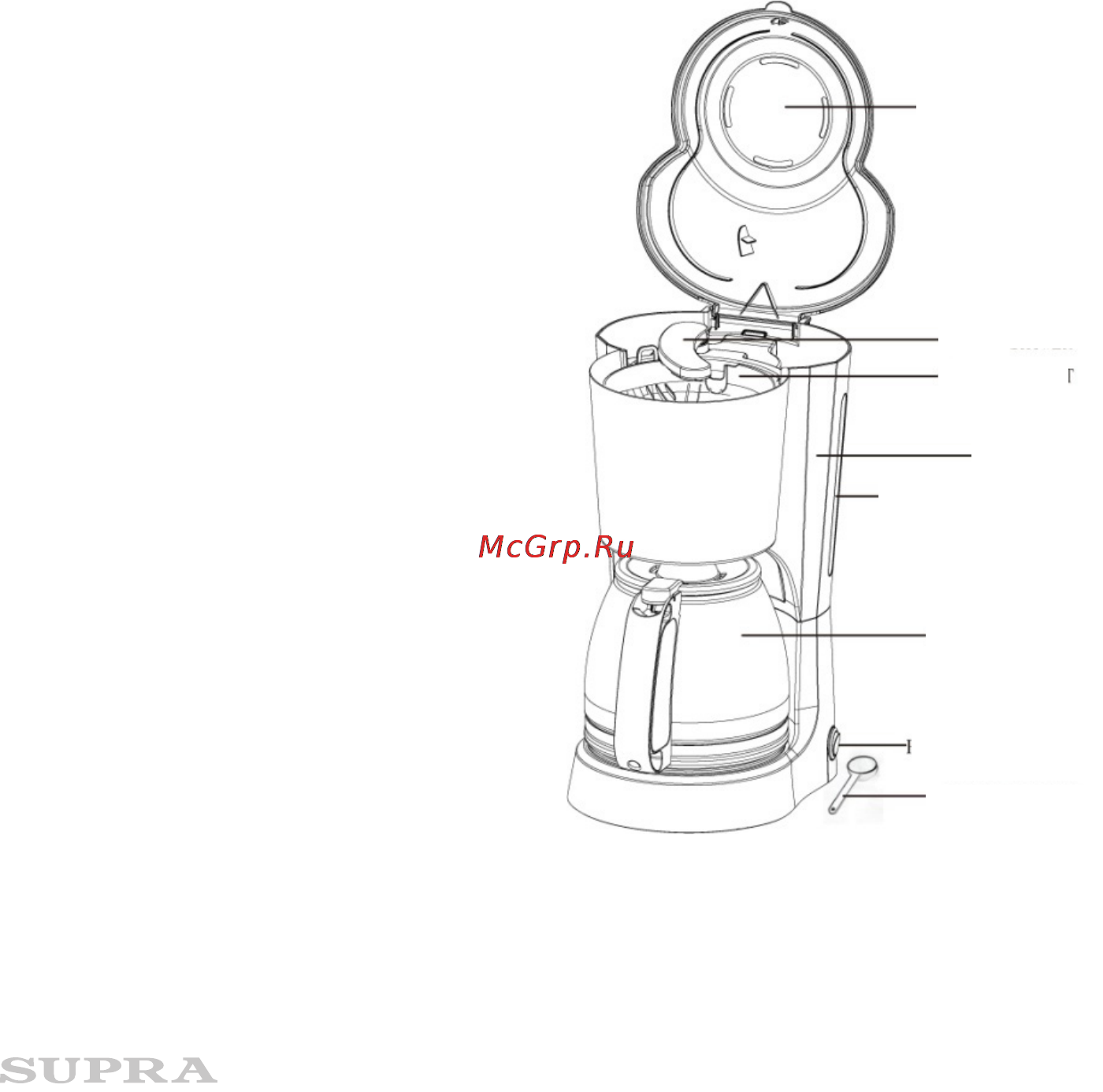 Supra CMS-1501 [3/7] Устройство прибора