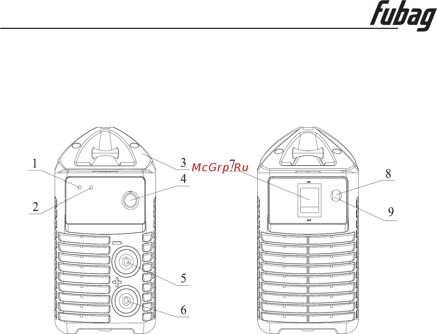 Fubag IR 180 38472 [8/22] Operation