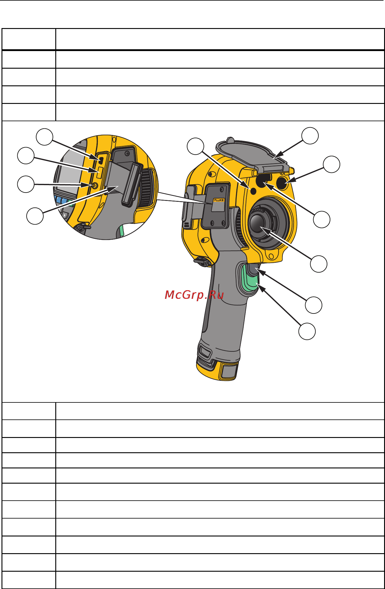 Fluke Ti200 [18/54] Ti200 ti300 ti400 руководство пользователя