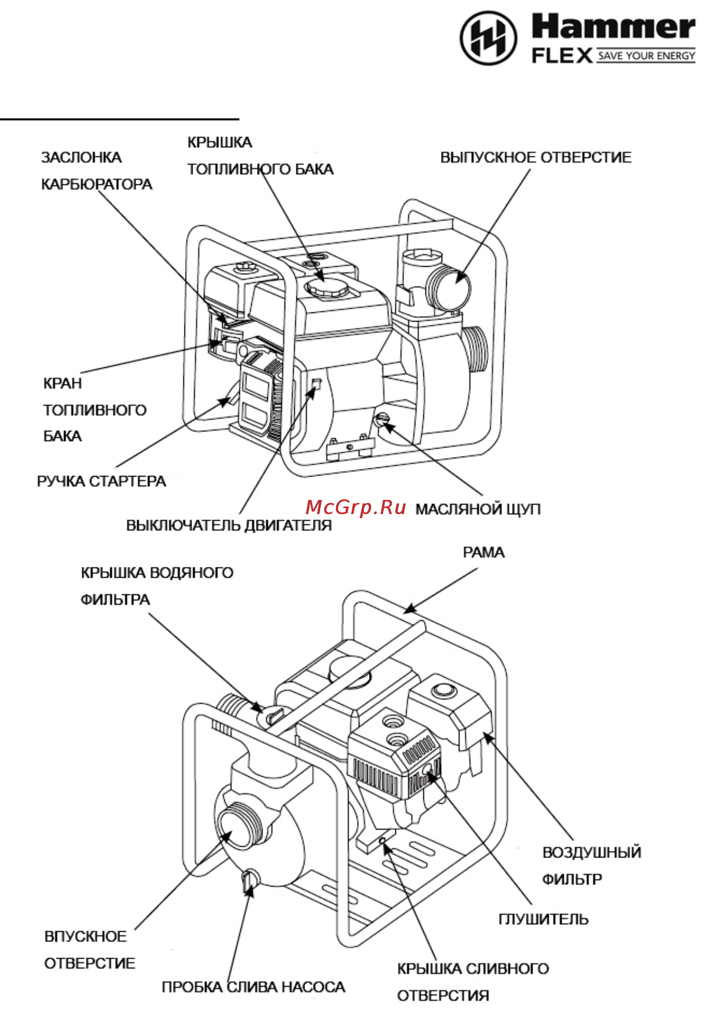 Hammer mtp4000 Инструкция по эксплуатации онлайн [4/21] 122794
