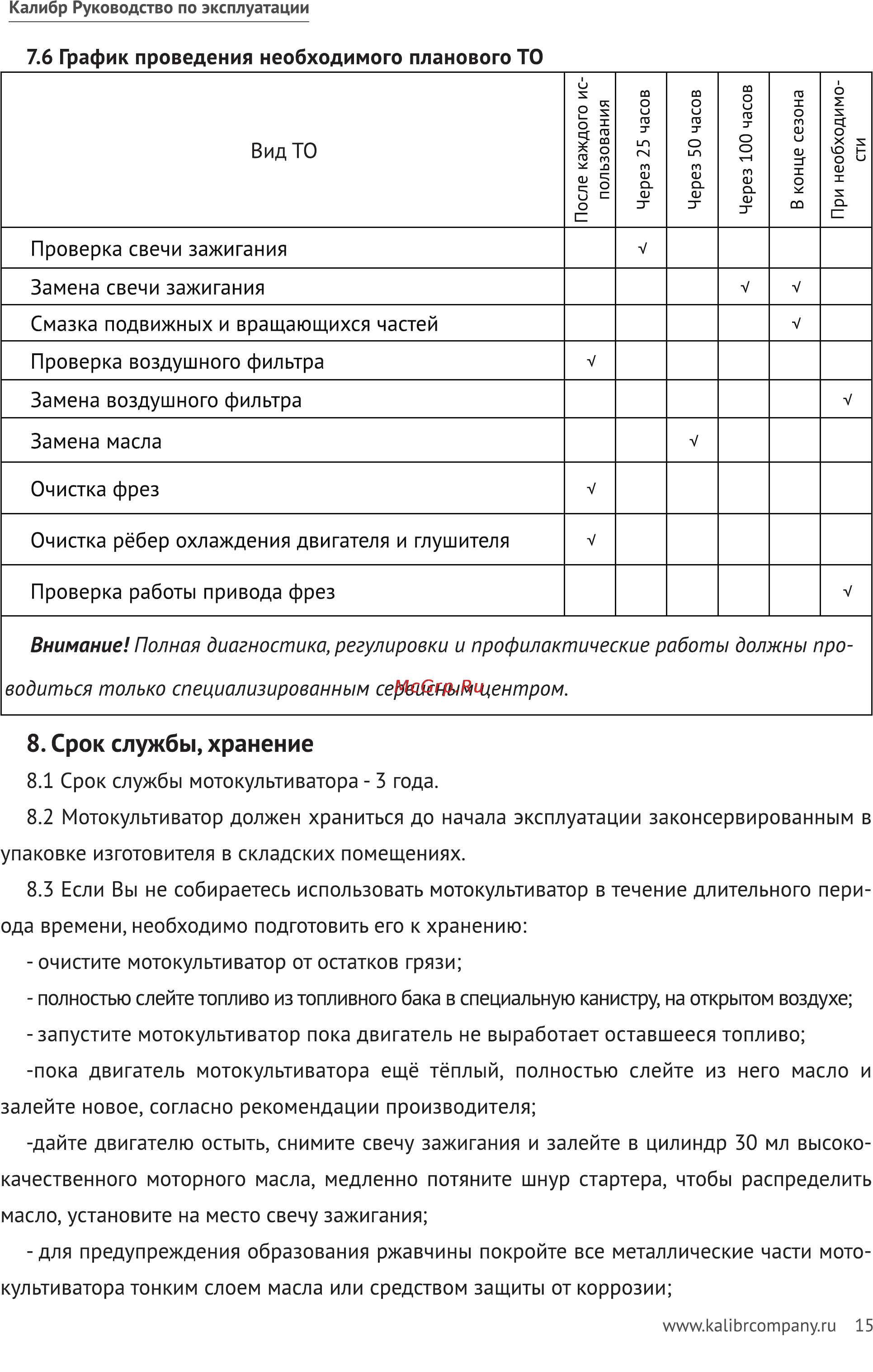 Калибр МК-6,0 Lifan [15/20] Срок службы хранение