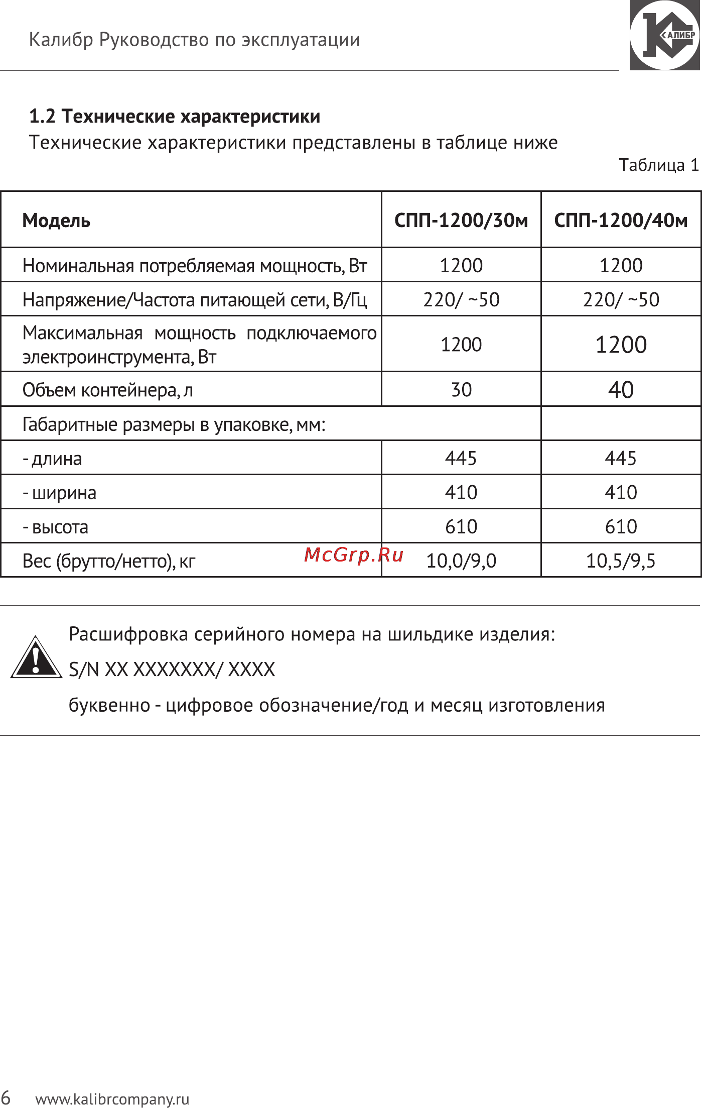 Калибр Мастер СПП-1200/30м [6/15] А б ы xx ххххххх хххх