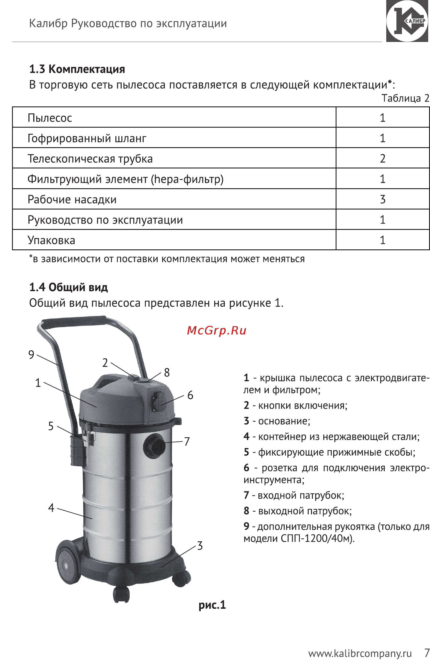 Калибр Мастер СПП-1200/30м [7/15] Телескопическая трубка 2