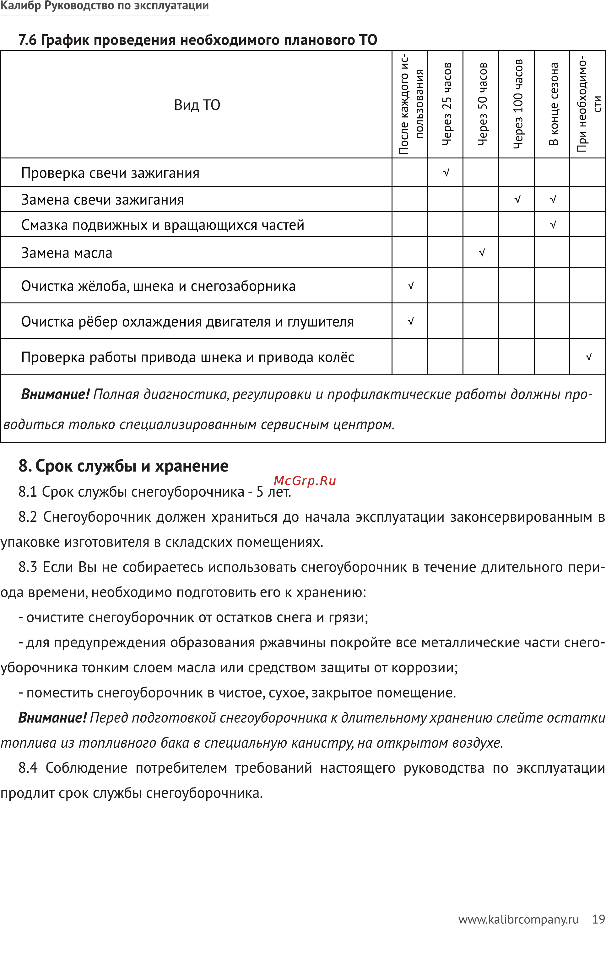 Калибр СНУБ - 6,5/62ЕД