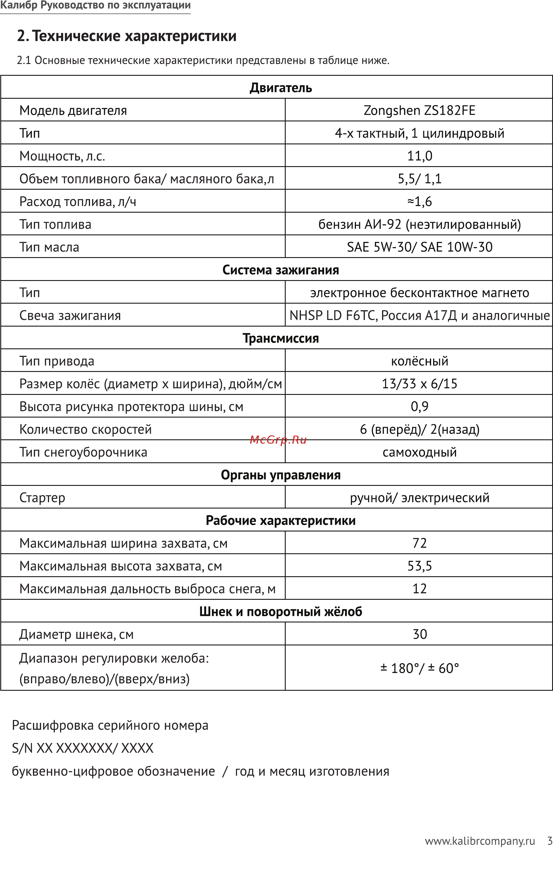 Калибр СНУБ -11,0/72 ЕД 2014 [3/24] Технические характеристики