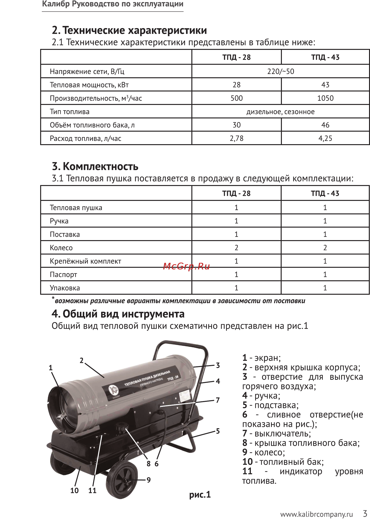 Калибр ТПД-28 [3/12] Общий вид тепловой пушки схематично представлен на рис