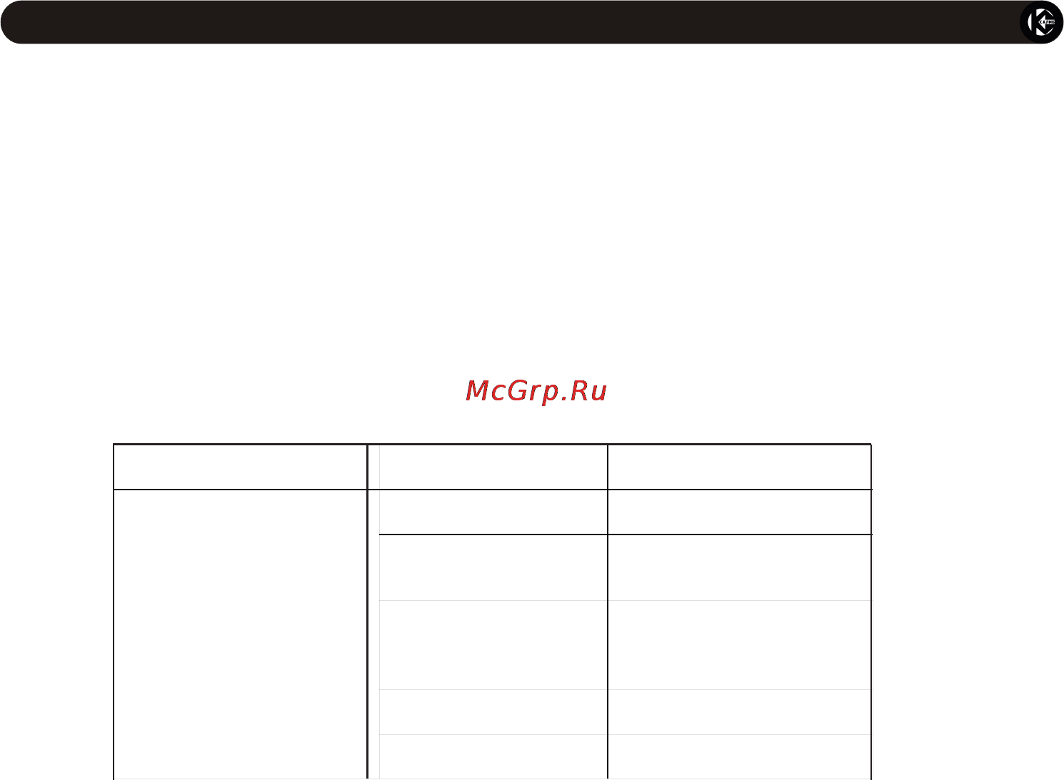 Калибр ТВ 3/5 М ПРОМО Россия [12/16] Страница 12