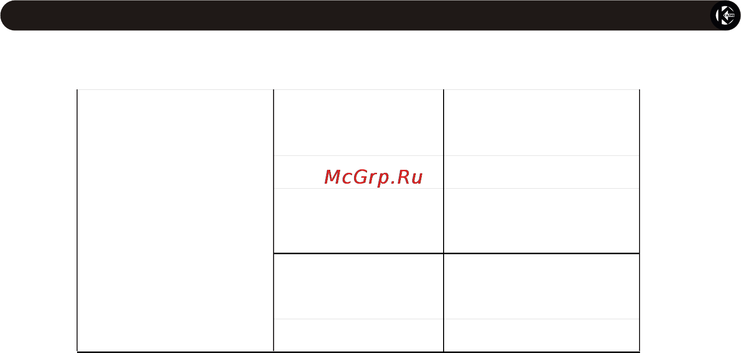 Калибр ТВ 3/5 М ПРОМО Россия [13/16] Страница 13