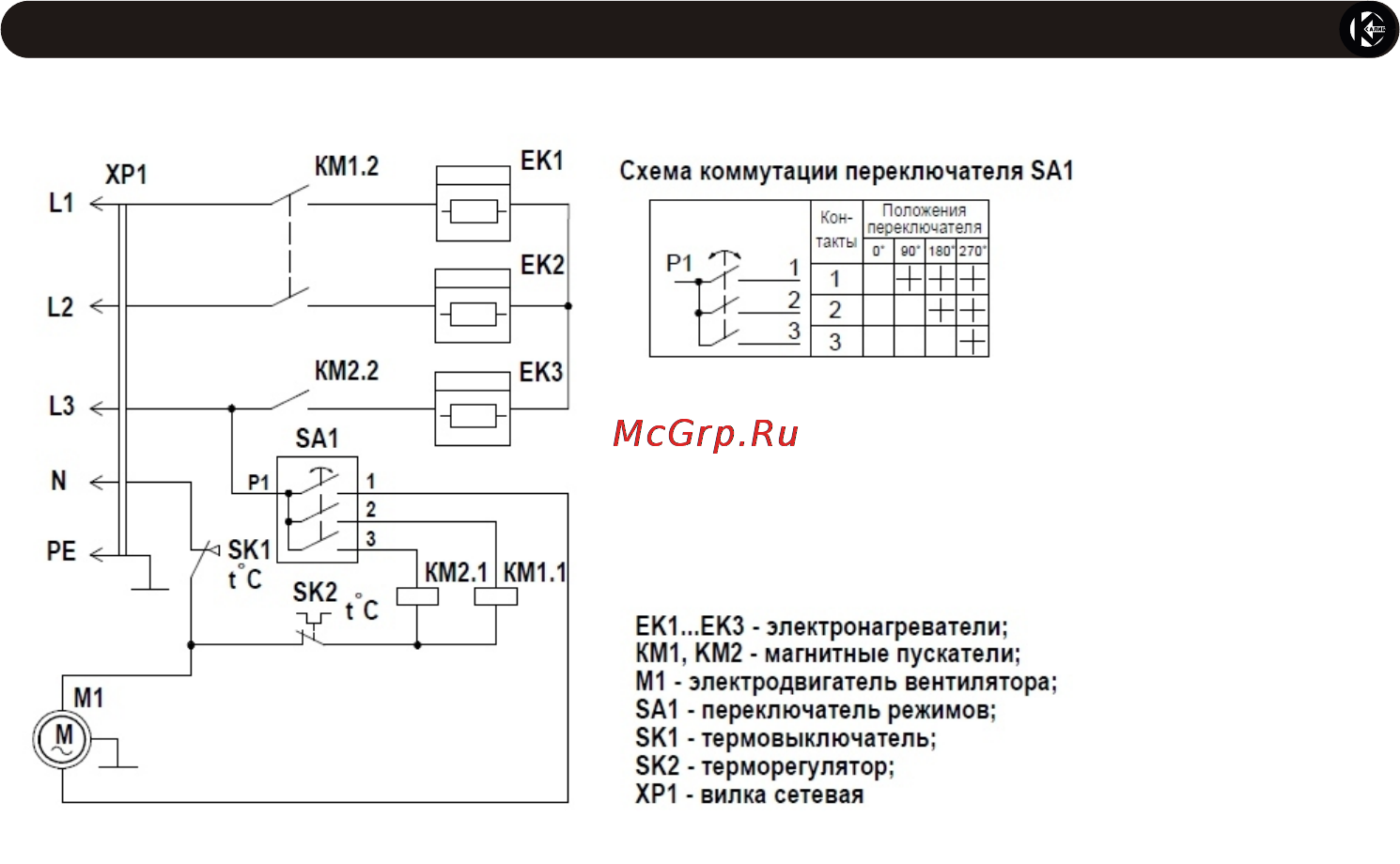Калибр ТВ 9/12 СТ Россия [16/18] Страница 16