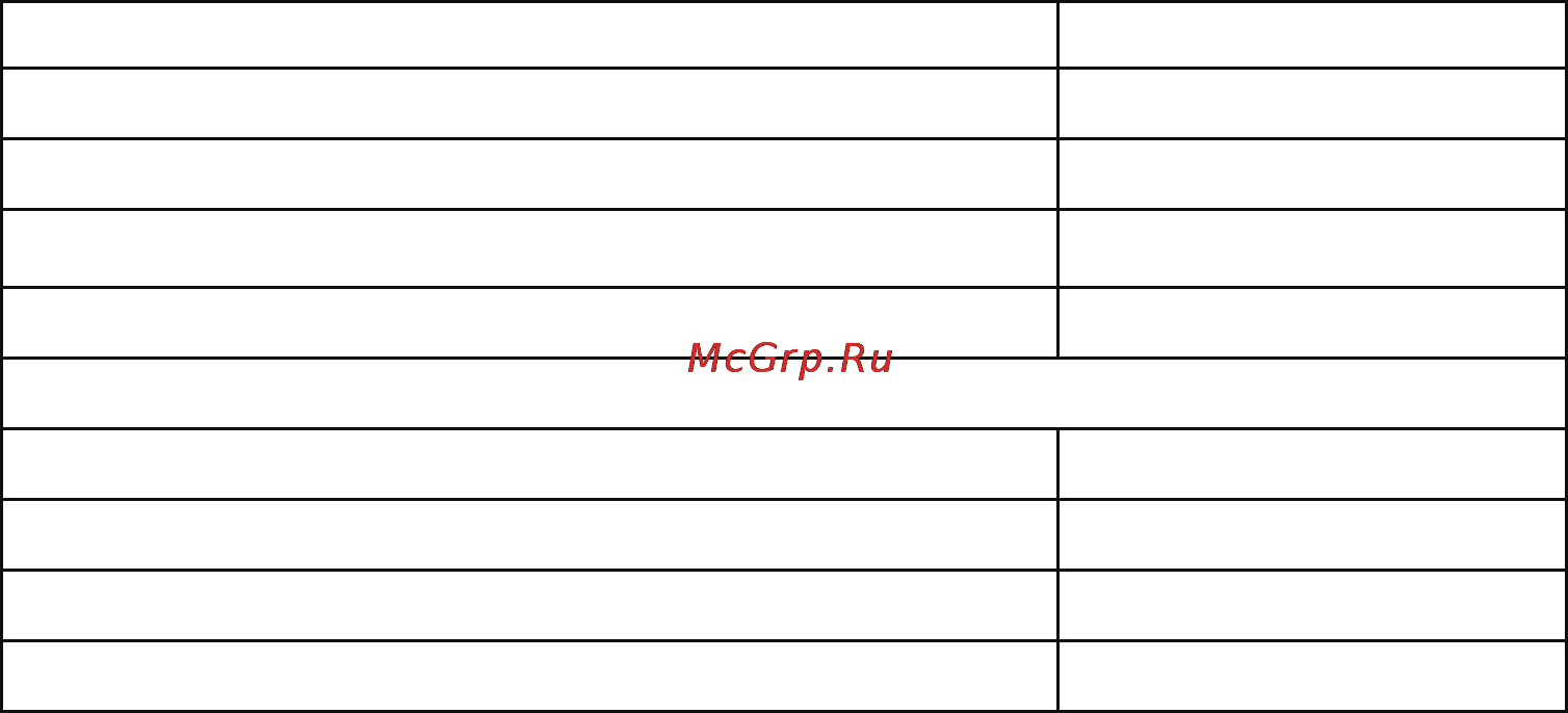 Калибр Мастер ДЭ- 400 ЕРМ+ [2/4] Основные технические данные