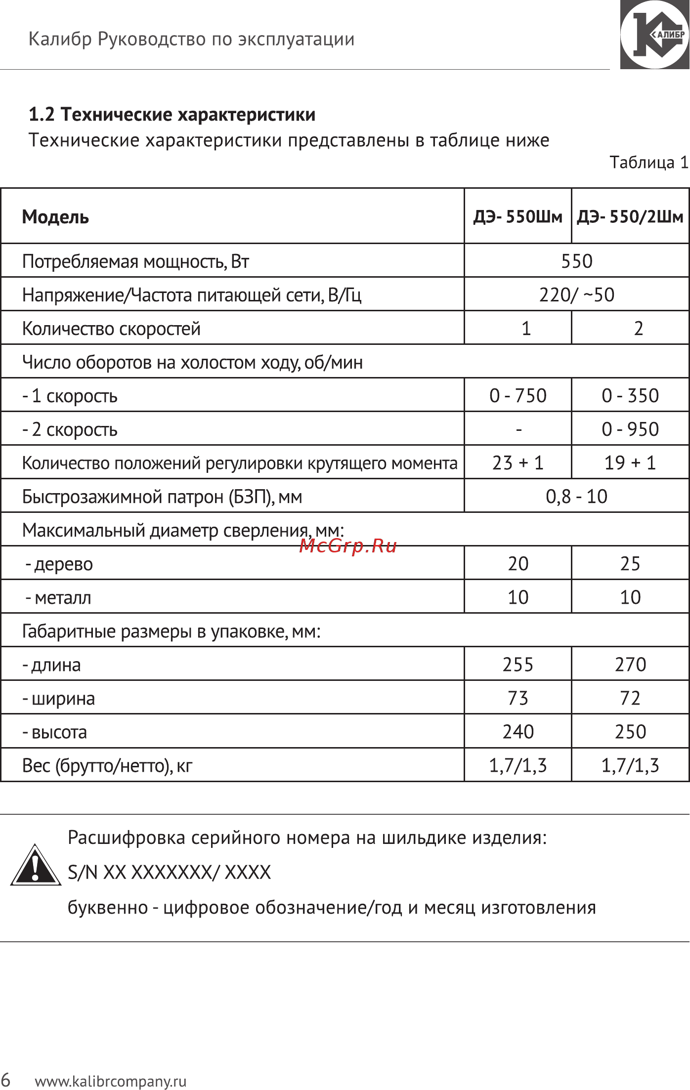 Калибр Мастер ДЭ-550 ШМ (45806) [6/15] 5 м ххххххххх хххх