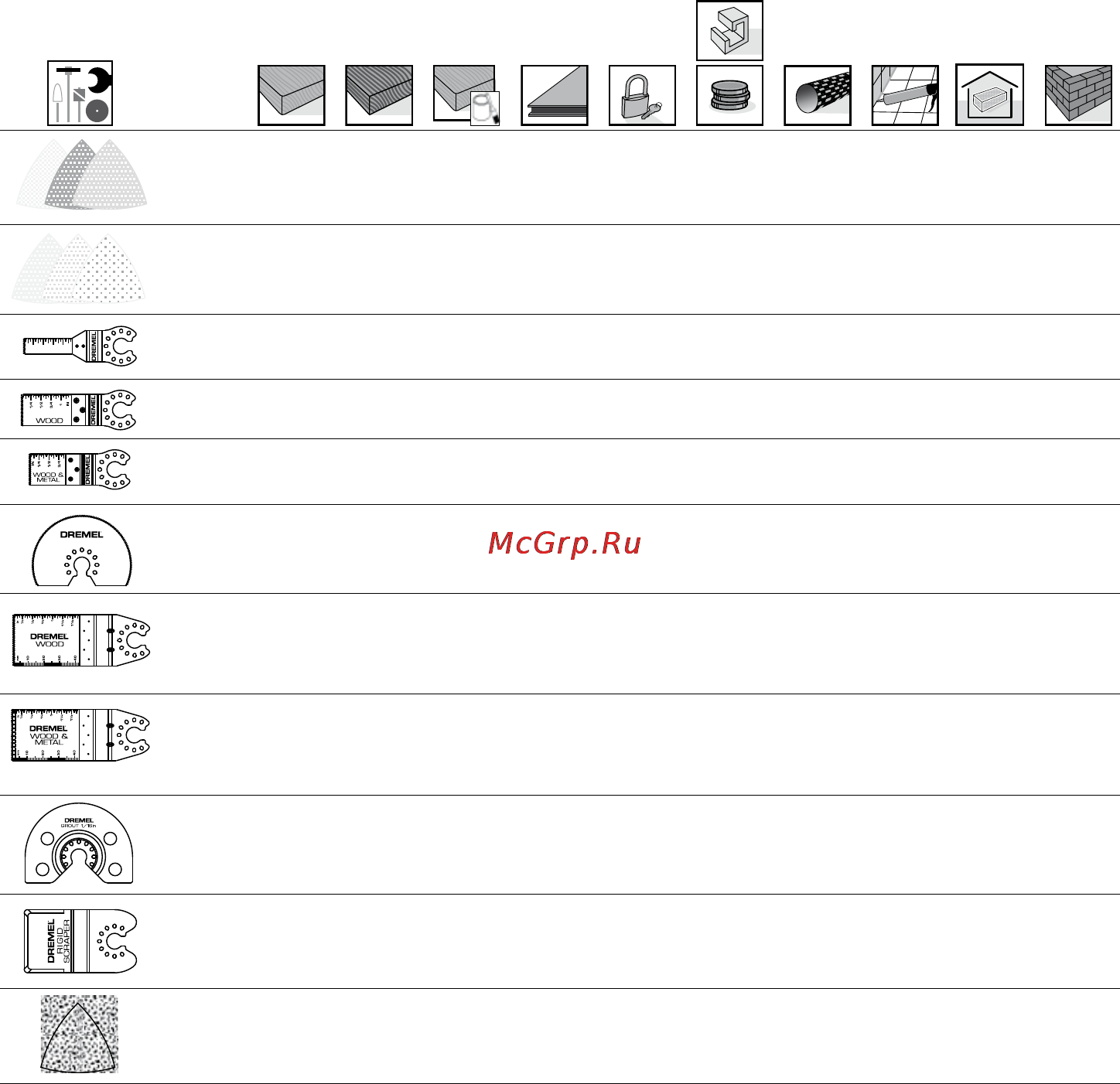 Dremel multi-max mm20-1/9 [5/108] Catalog numbers