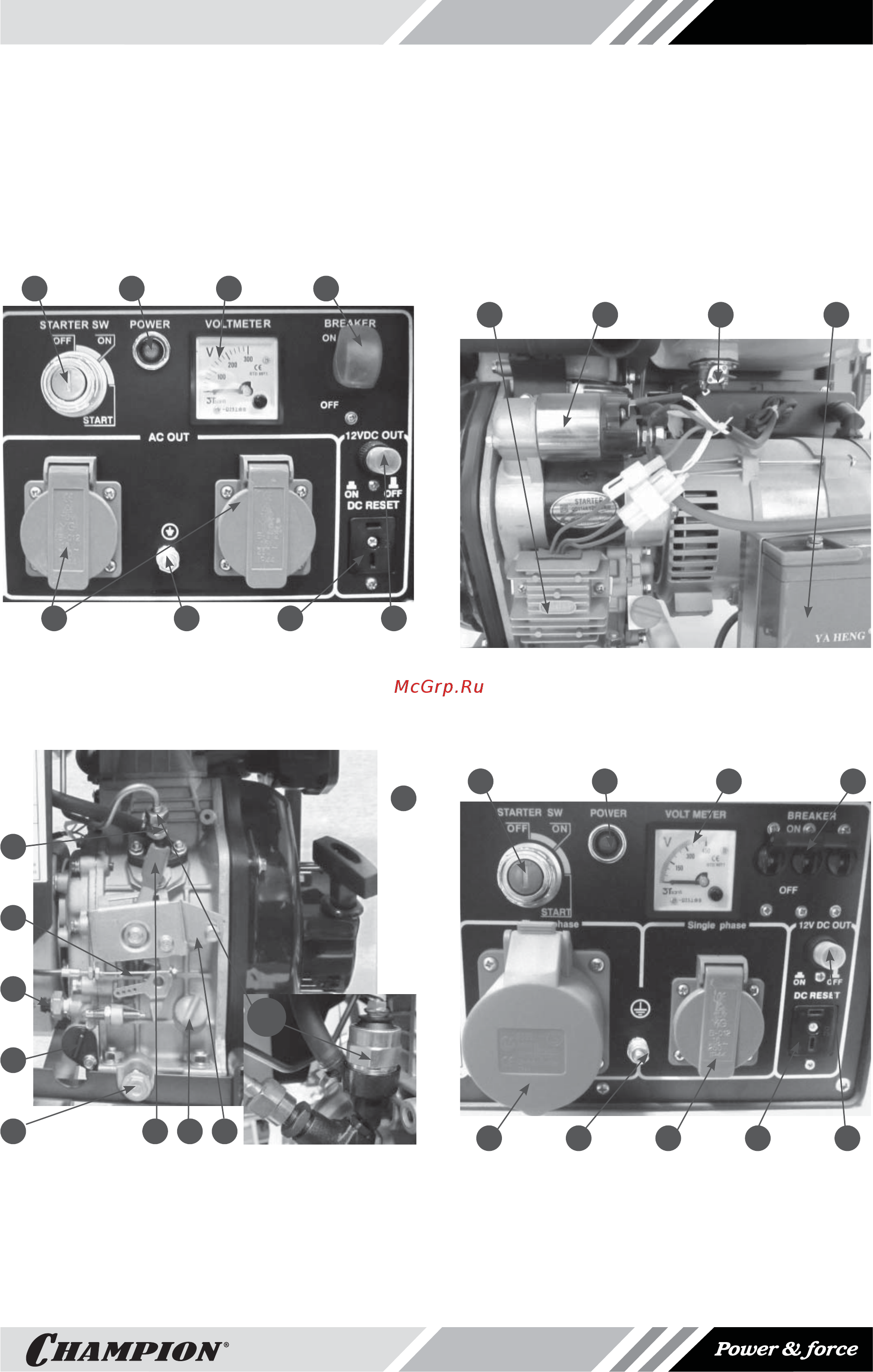 Champion dg6000e-3 [7/24] Расположение основных узлов и органов управления