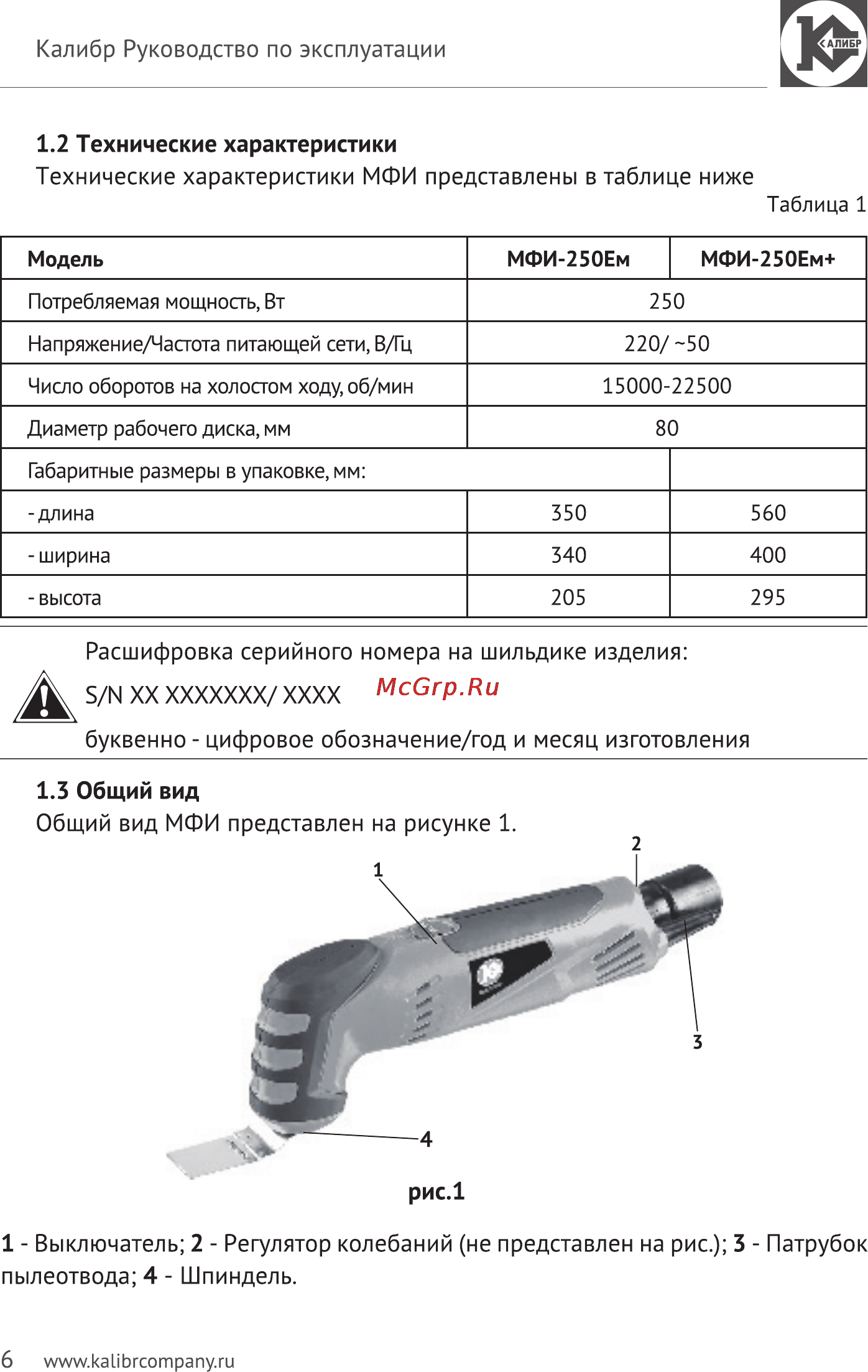 Калибр МФИ-250Ем+ [6/15] Ы xx ххххххх хххх