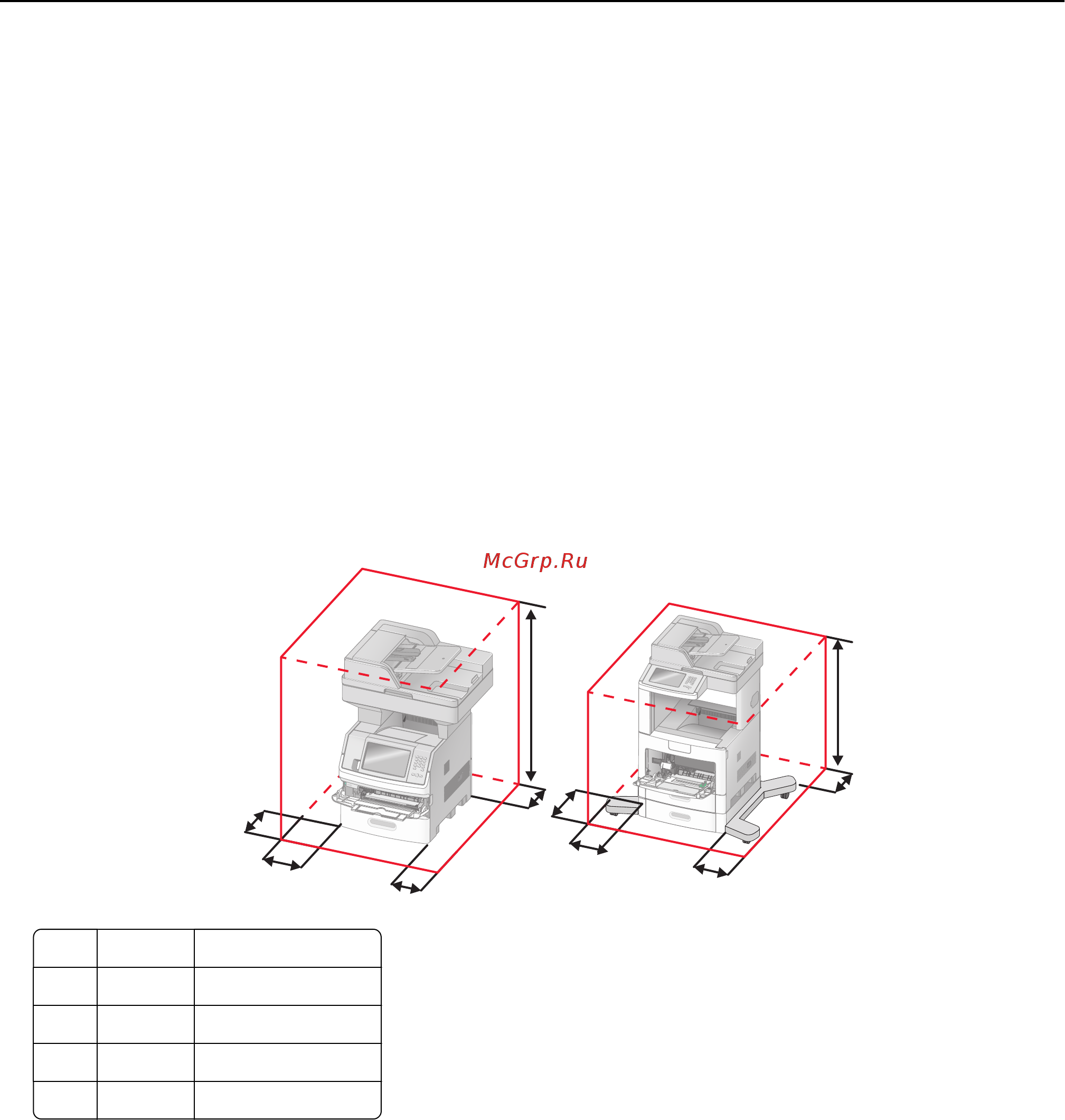 Lexmark X656de [17/343] Выбор местоположения принтера