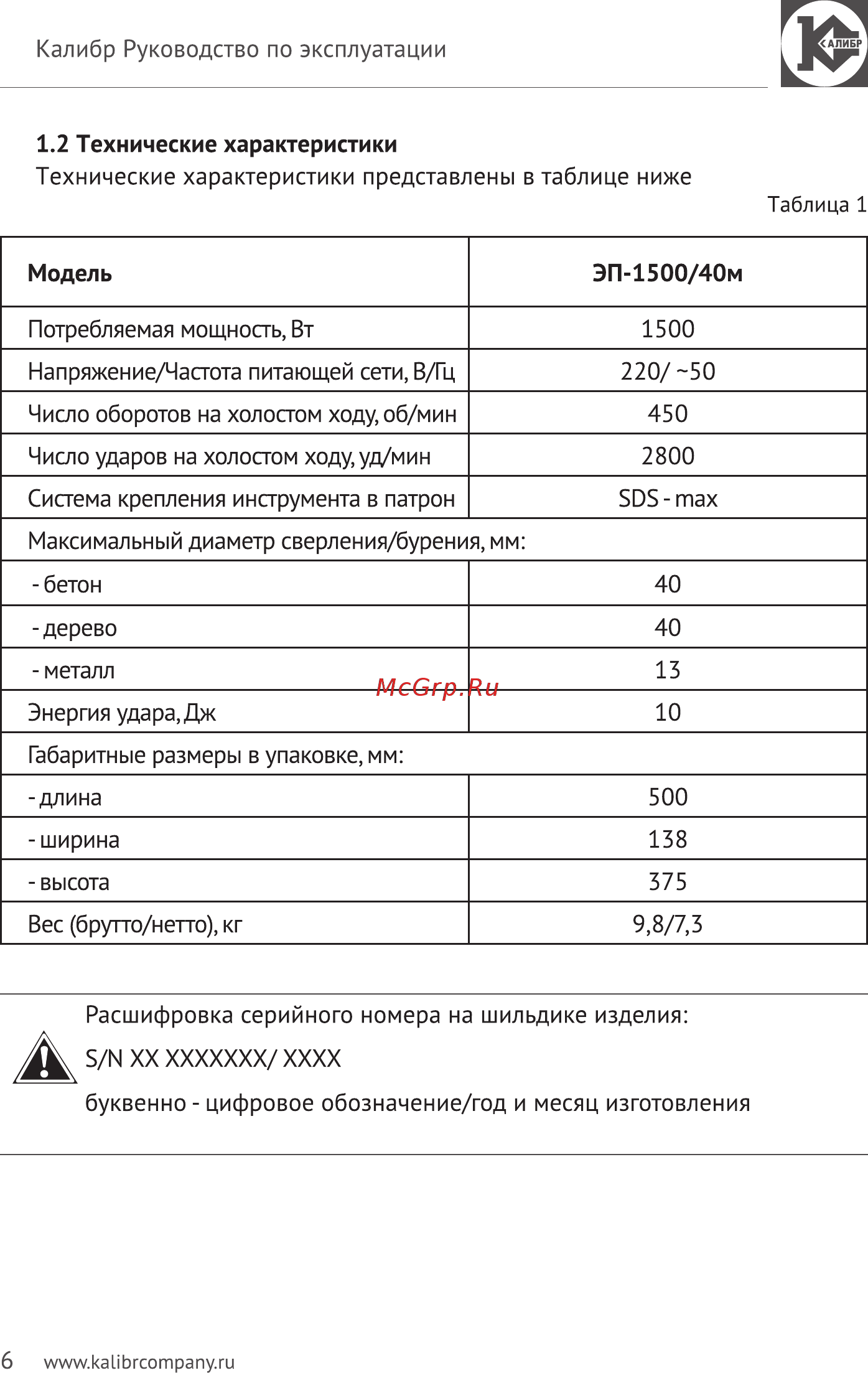 Калибр Мастер ЭП-1500/40М Руководство по эксплуатации онлайн [6/14] 122979