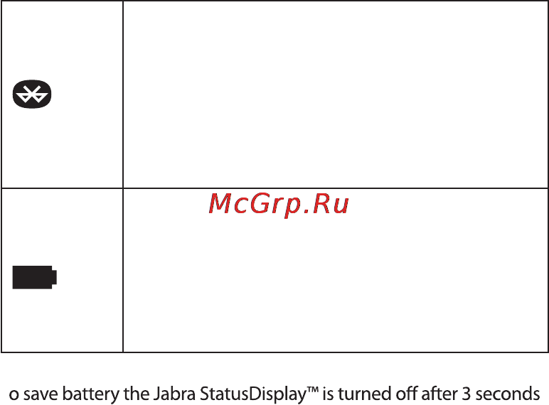 Jabra BT2090 [8/18] English