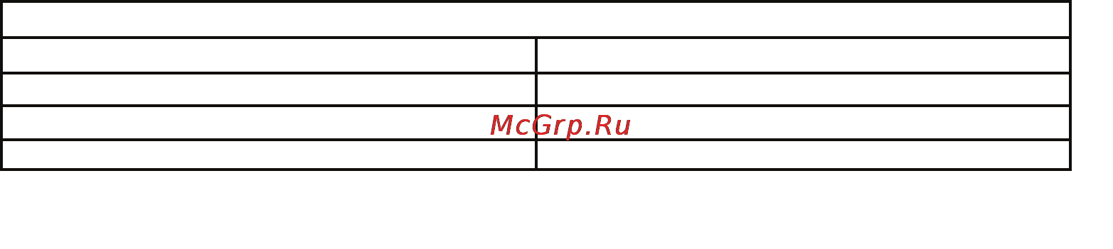 Калибр Мастер ЭПД-2100М+Ст Руководство по эксплуатации онлайн [2/6] 122988