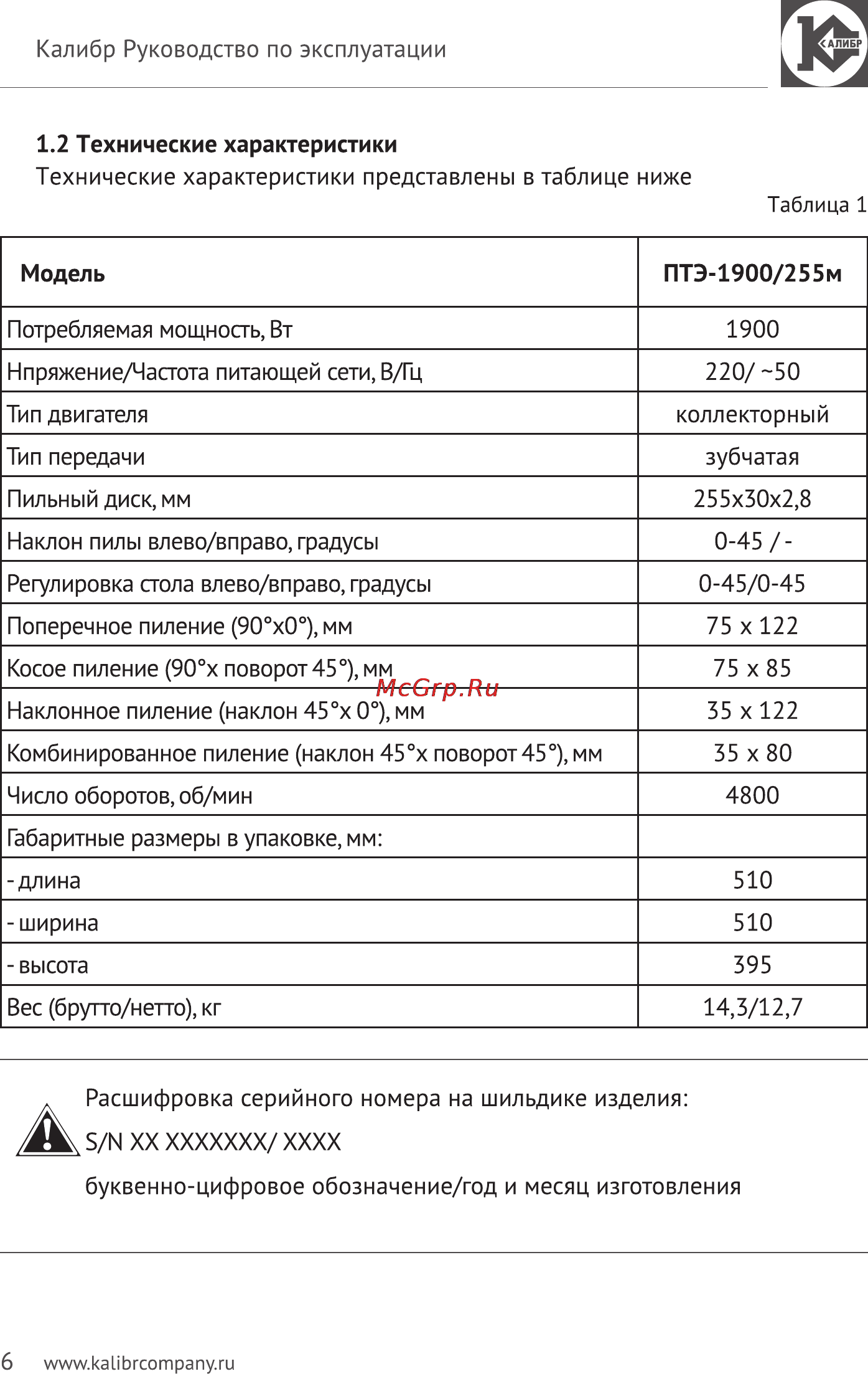 Калибр Мастер ПТЭ-1900/255М Руководство по эксплуатации онлайн [6/17] 122996