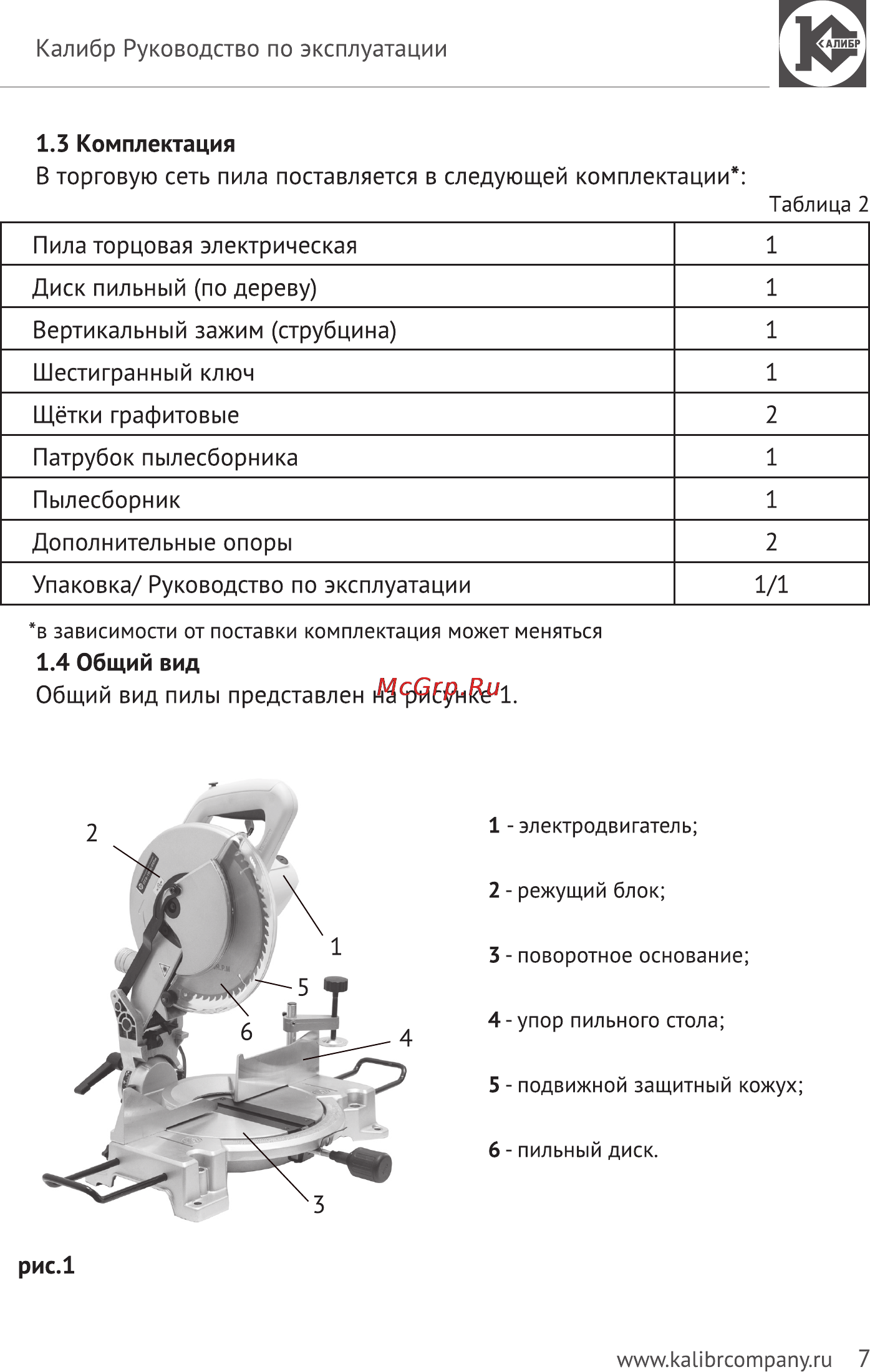 Калибр Мастер ПТЭ-1900/255М Руководство по эксплуатации онлайн [7/17] 122996