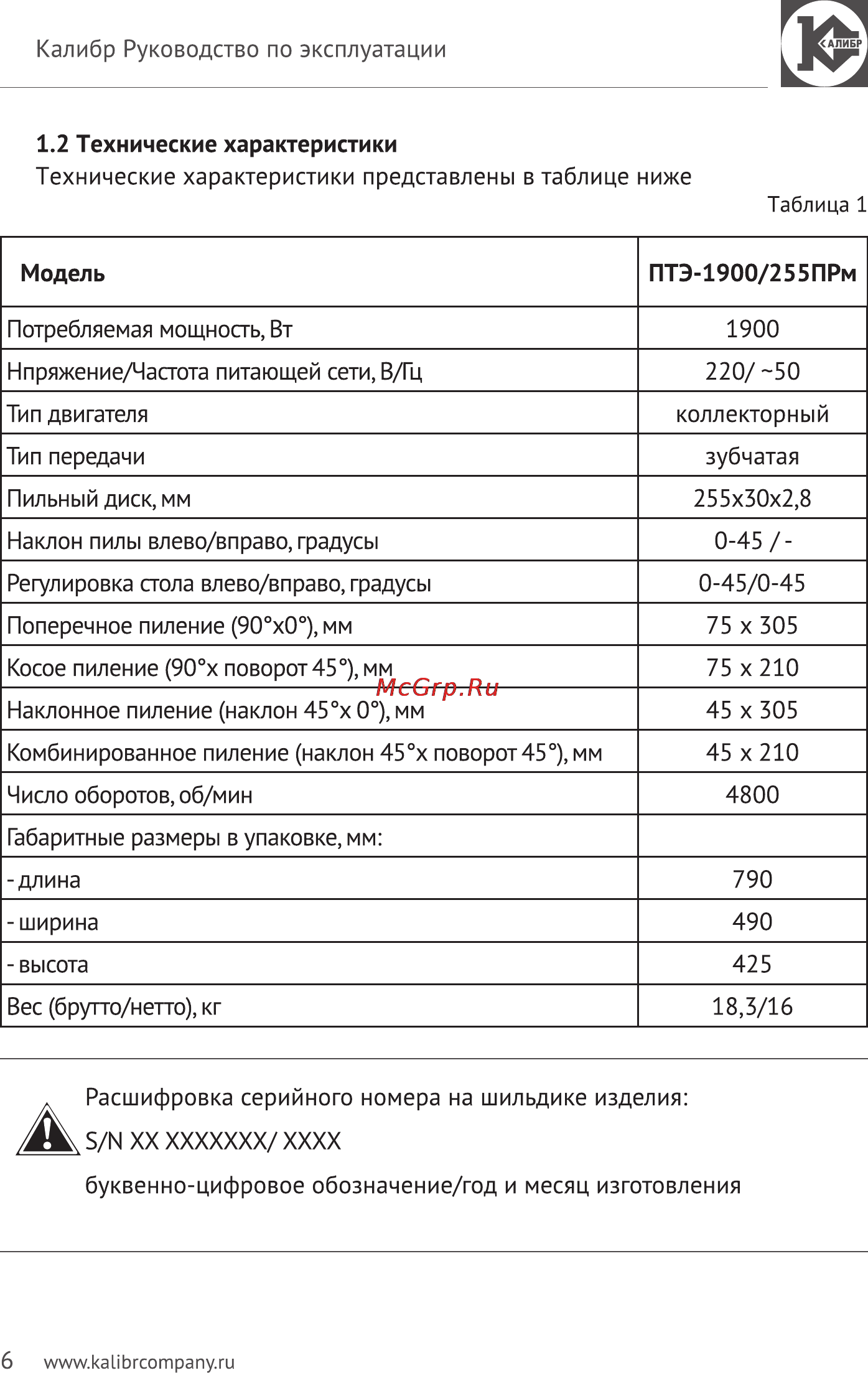 Калибр Мастер ПТЭ-1900/255ПРм Руководство по эксплуатации онлайн [6/17] 122997