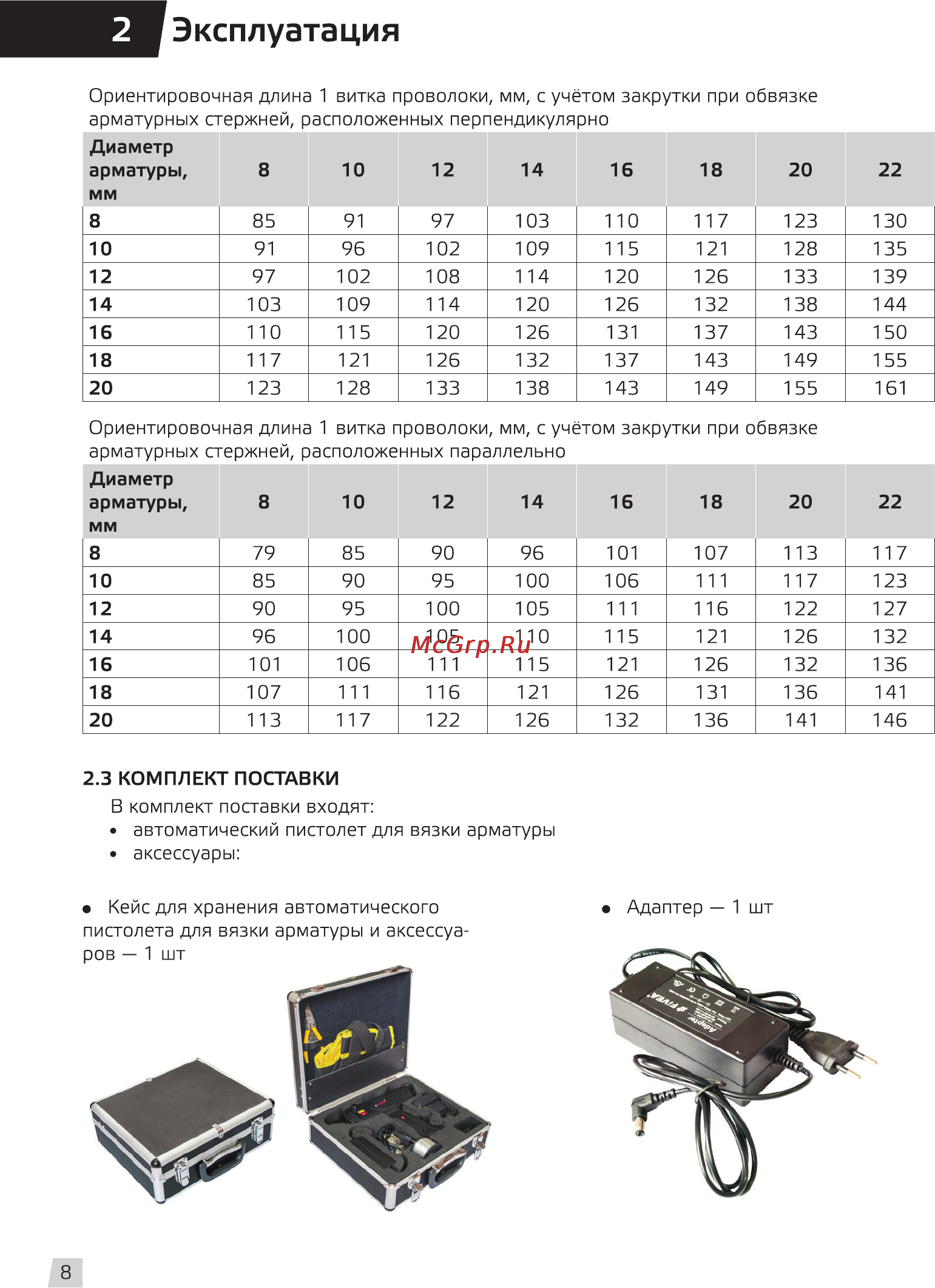 Grost rt 308 в [10/20] Эксплуатация