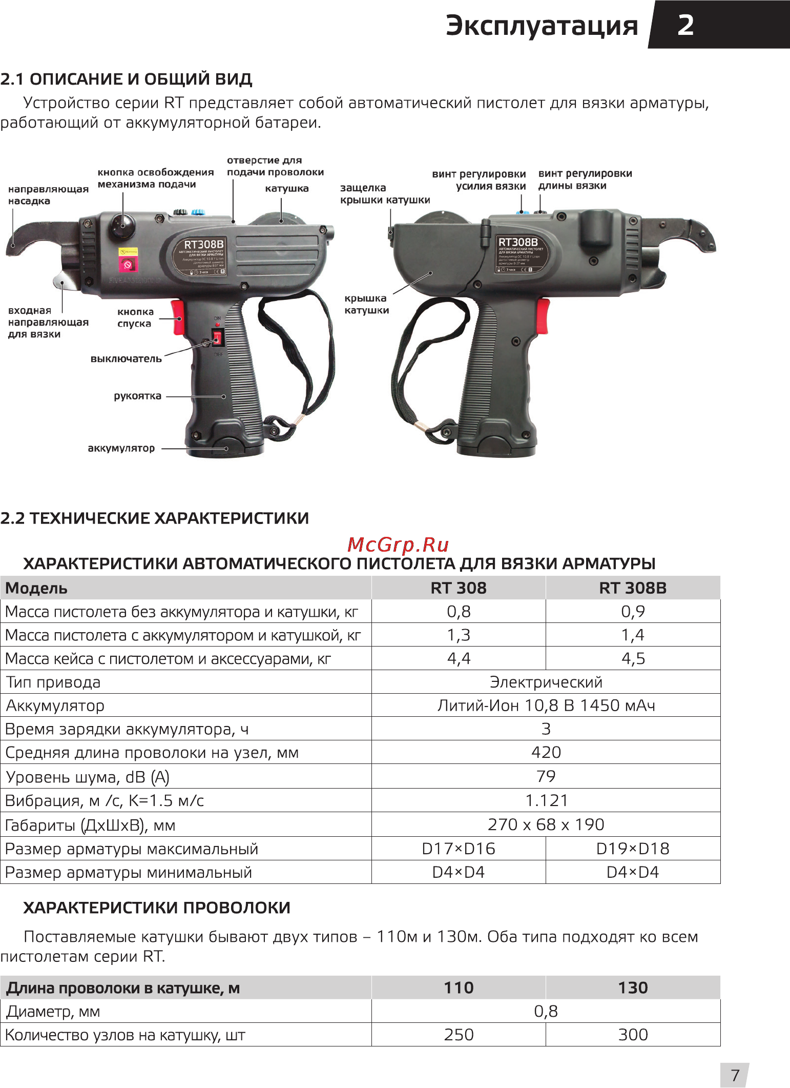 Grost rt 308 в [9/20] Эксплуатация