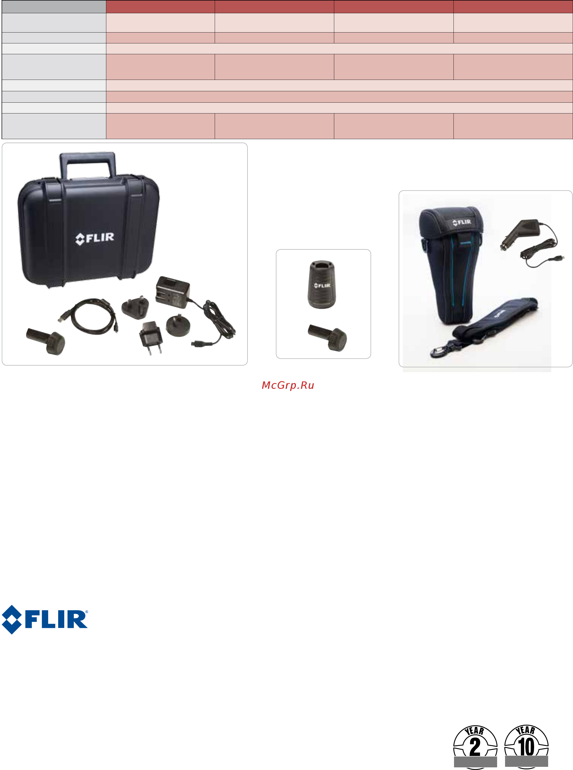 FLIR e4 [2/2] Создание изображений