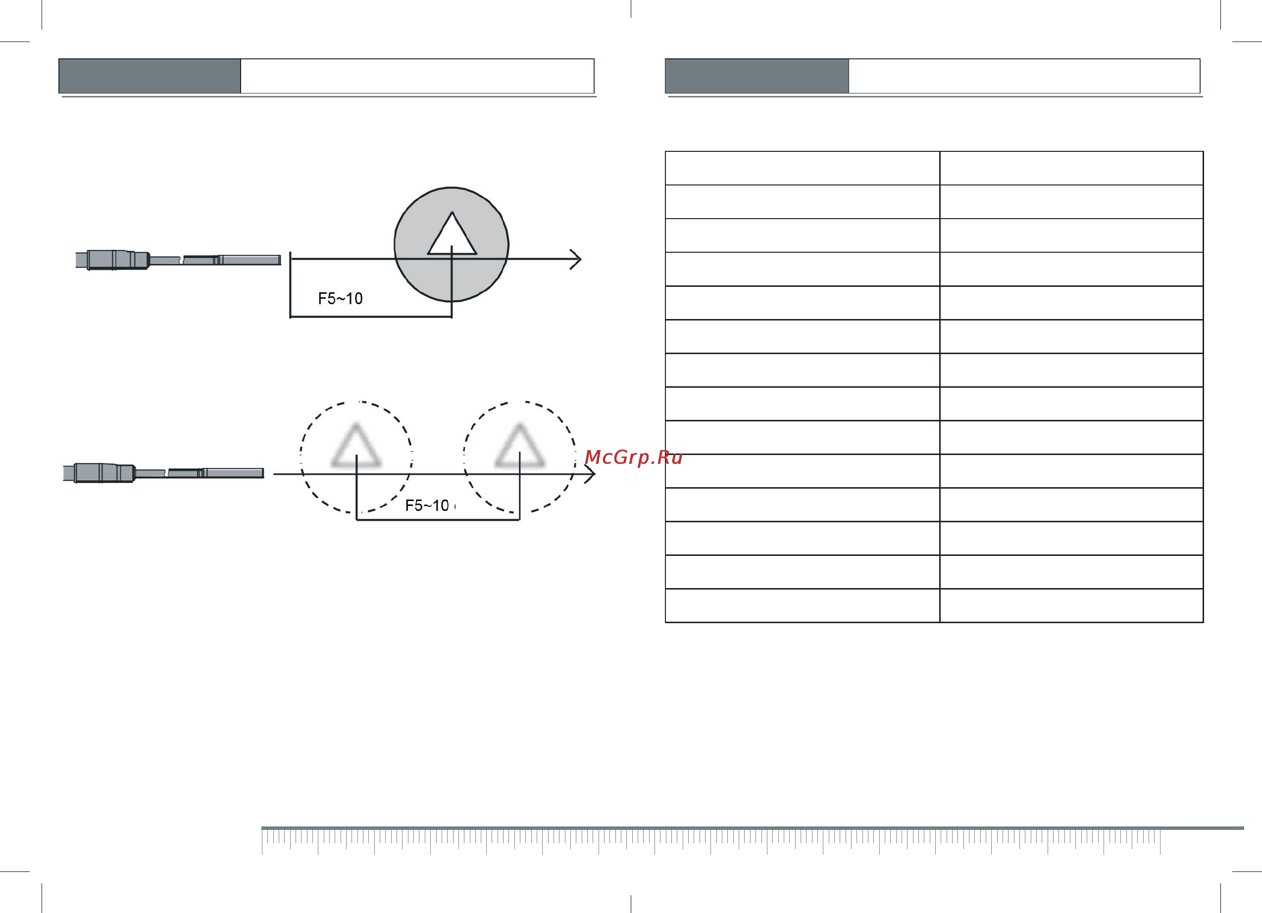 Condtrol inspecto [4/9] Inspecto condtrol