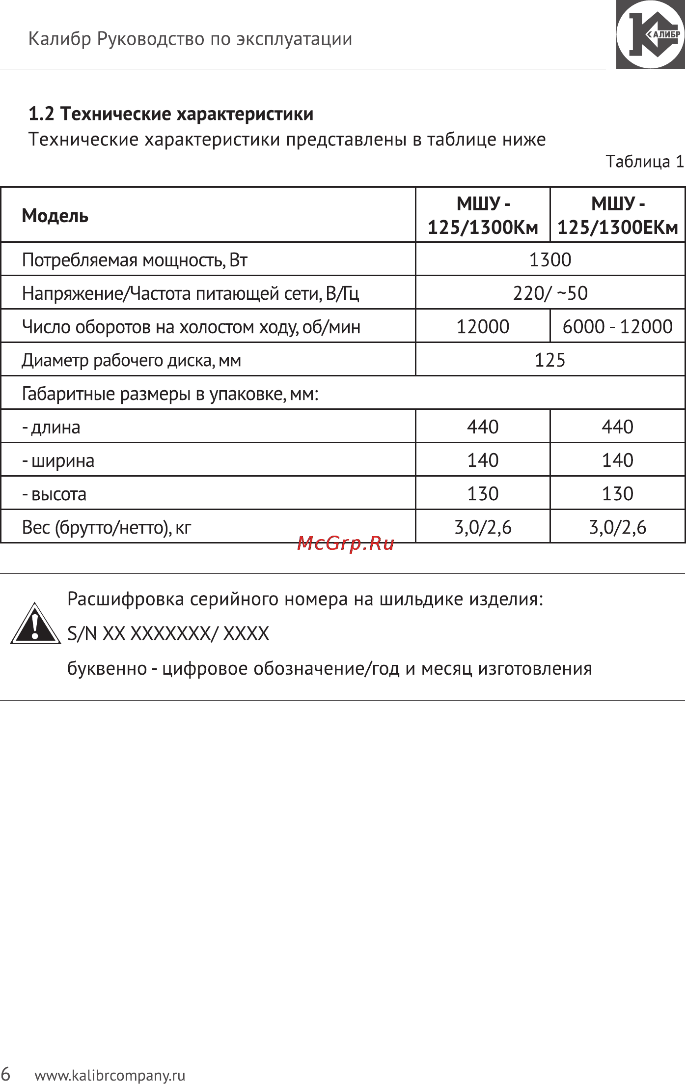 Калибр Мастер МШУ-125/1300КМ [6/14] 5 ы ххххххххх хххх
