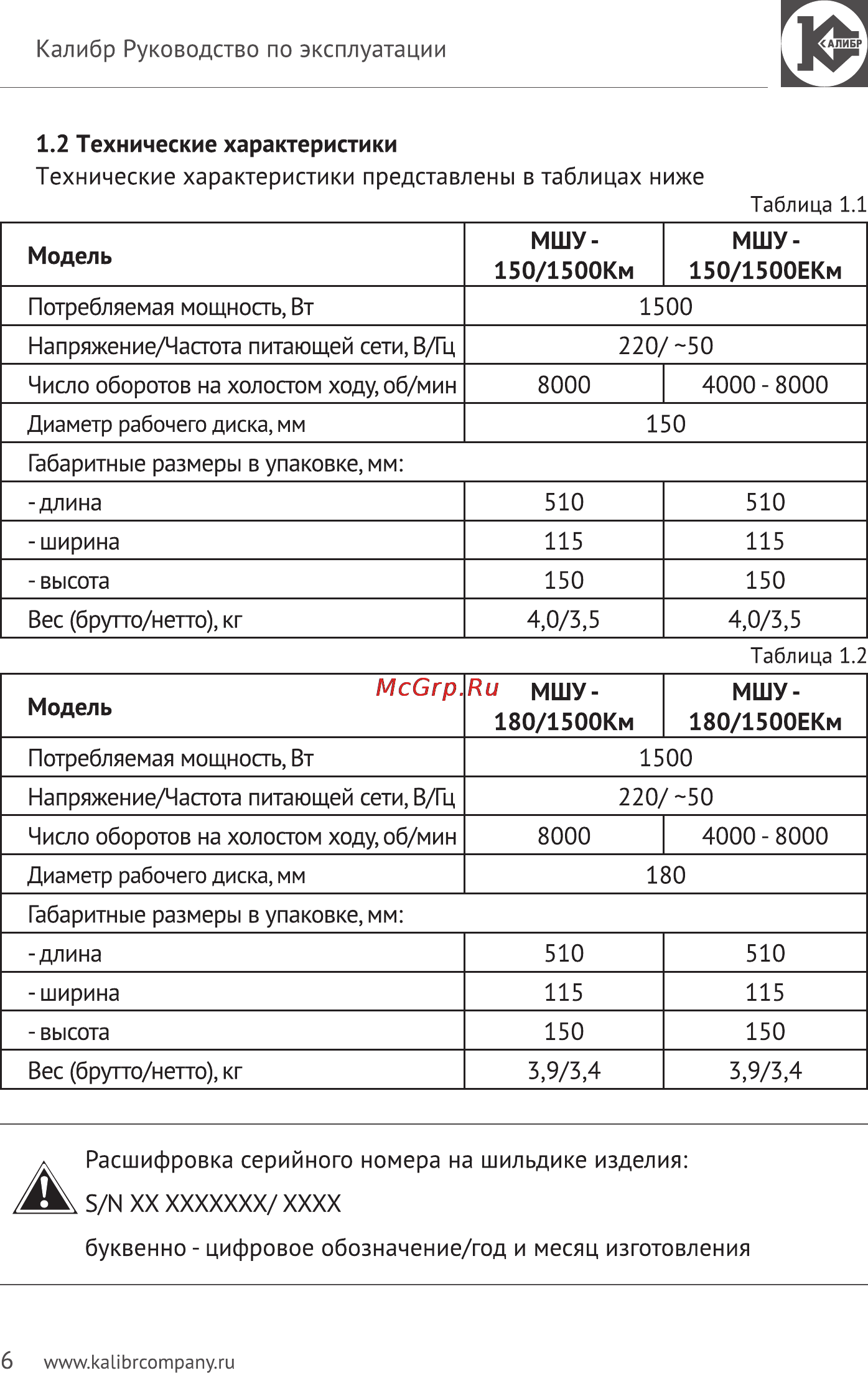Калибр Мастер МШУ-150/1500ЕКМ Руководство по эксплуатации онлайн [6/14] 123060