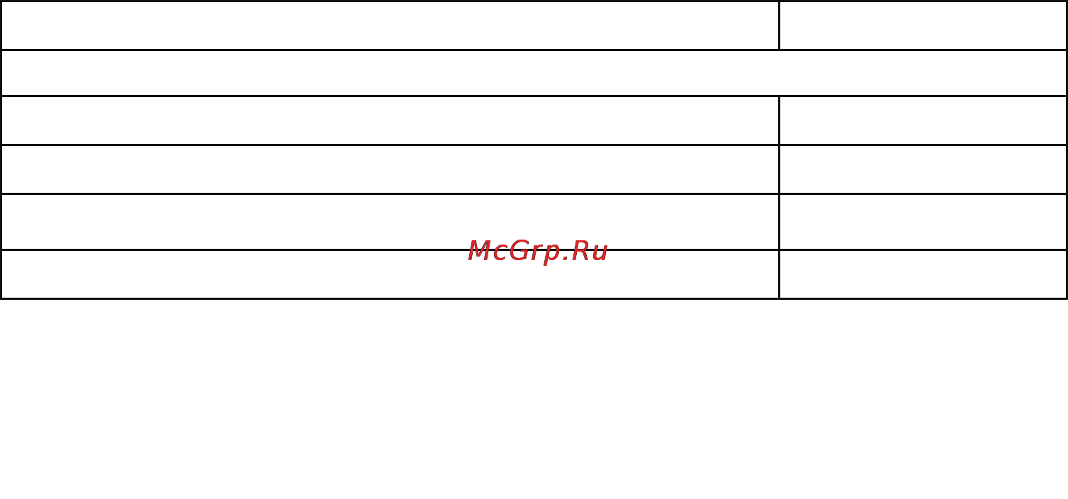 Калибр БМП-4000/45 ВГ Руководство по эксплуатации онлайн [2/8] 123070
