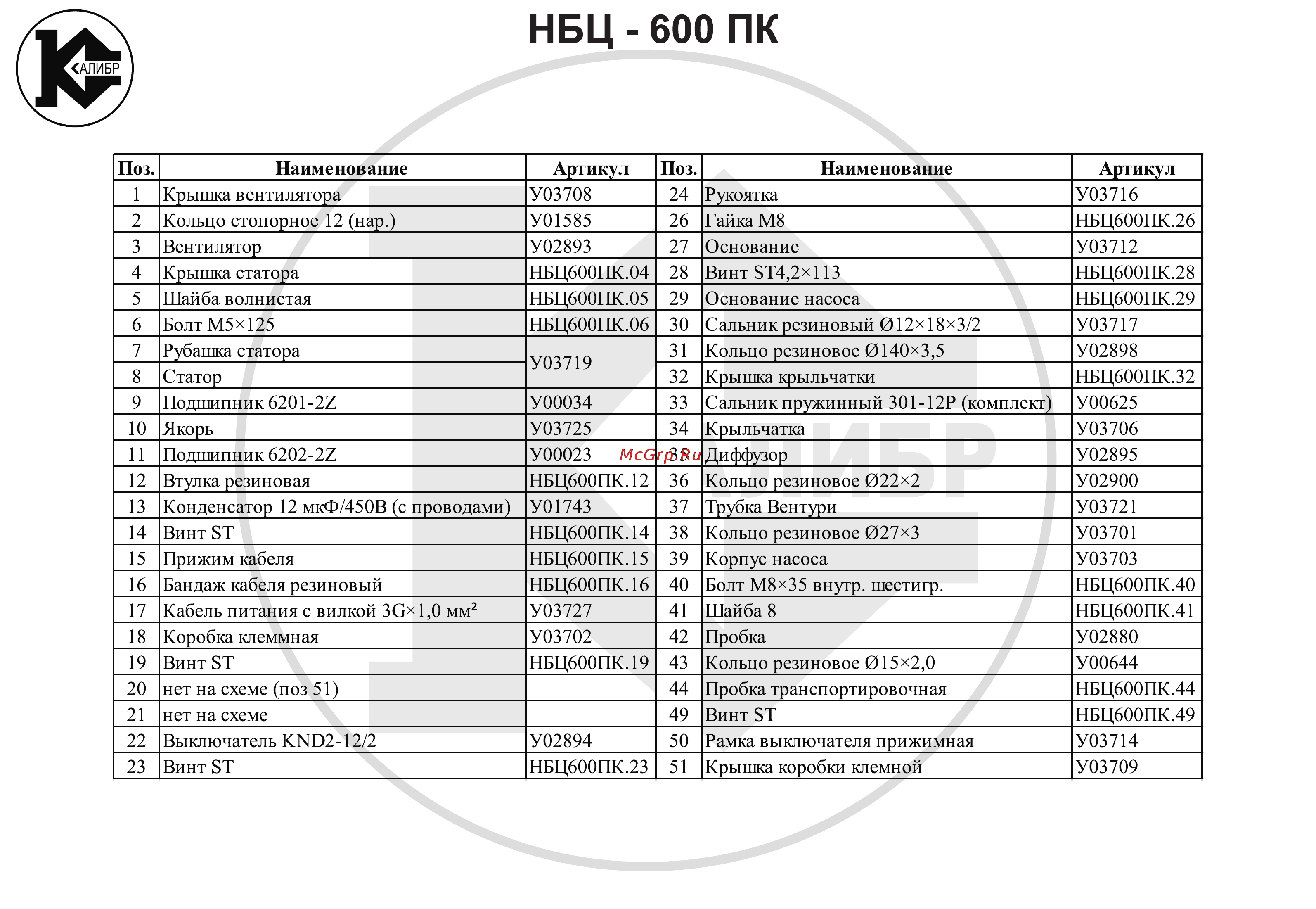 Калибр НБЦ-600ПК [2/2] Нбц 600 пк