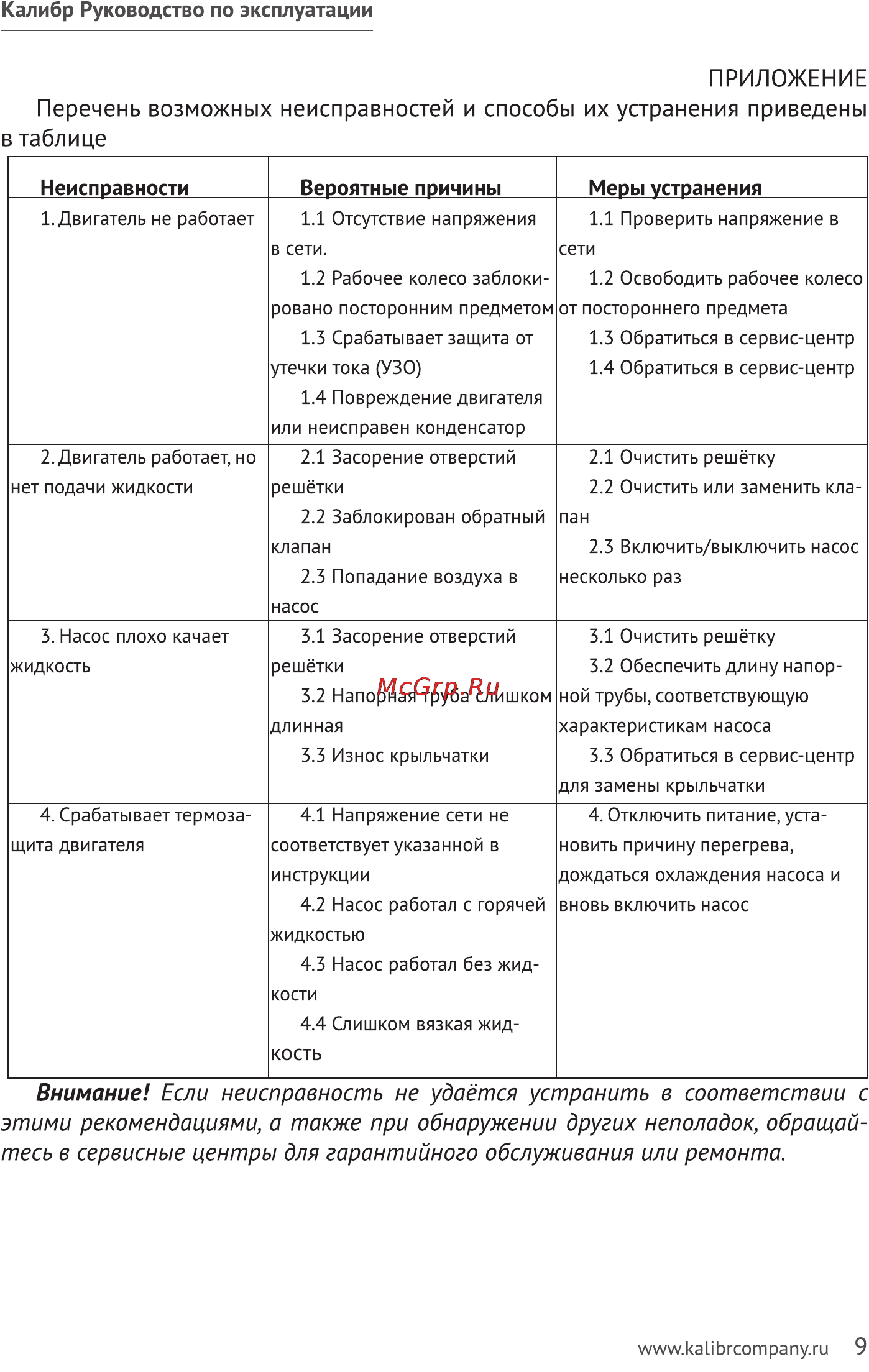 Калибр НПЦ- 1350НФ(чугун) [9/11] Www kalibrcompany ru 9