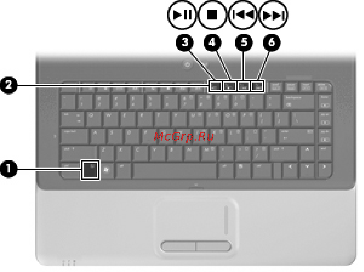 Compaq Presario CQ70-101TX [8/36] Использование функций управления воспроизведением