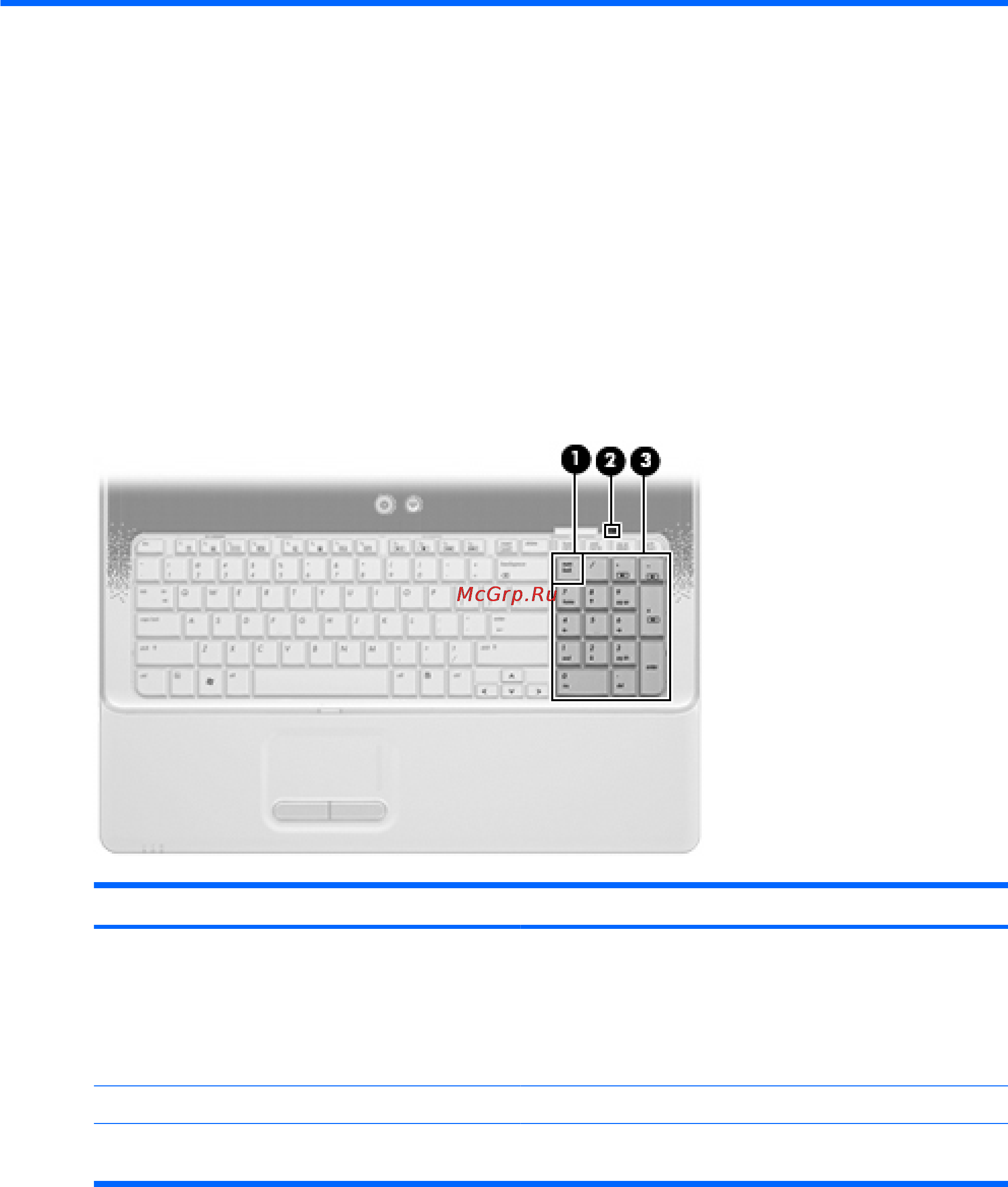 Compaq Presario CQ71-210SR [12/17] Использование вспомогательной клавиатуры