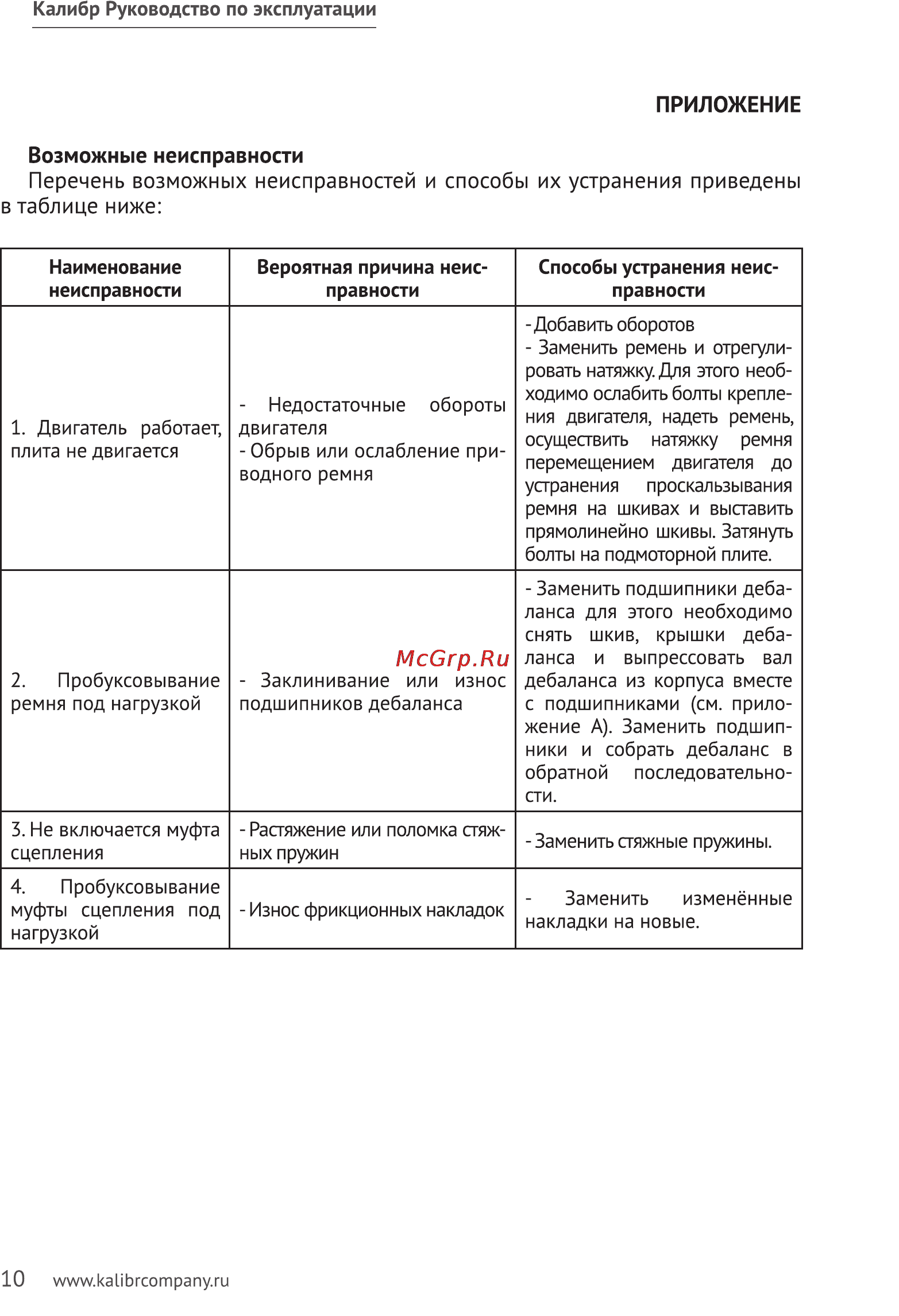 Калибр БВП-12/5600 [10/11] Www kalibrcompany ru
