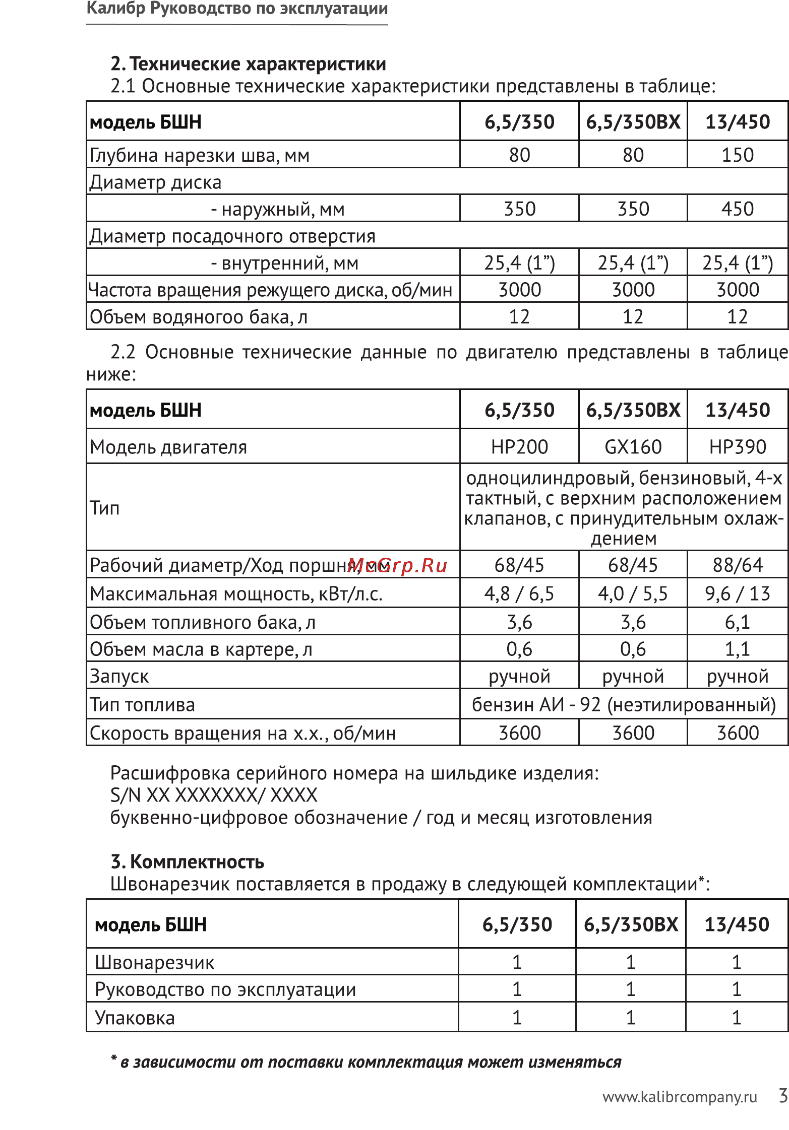 Калибр БШН- 6,5/350 ВХ [3/11] Б ы xx ххххххх хххх