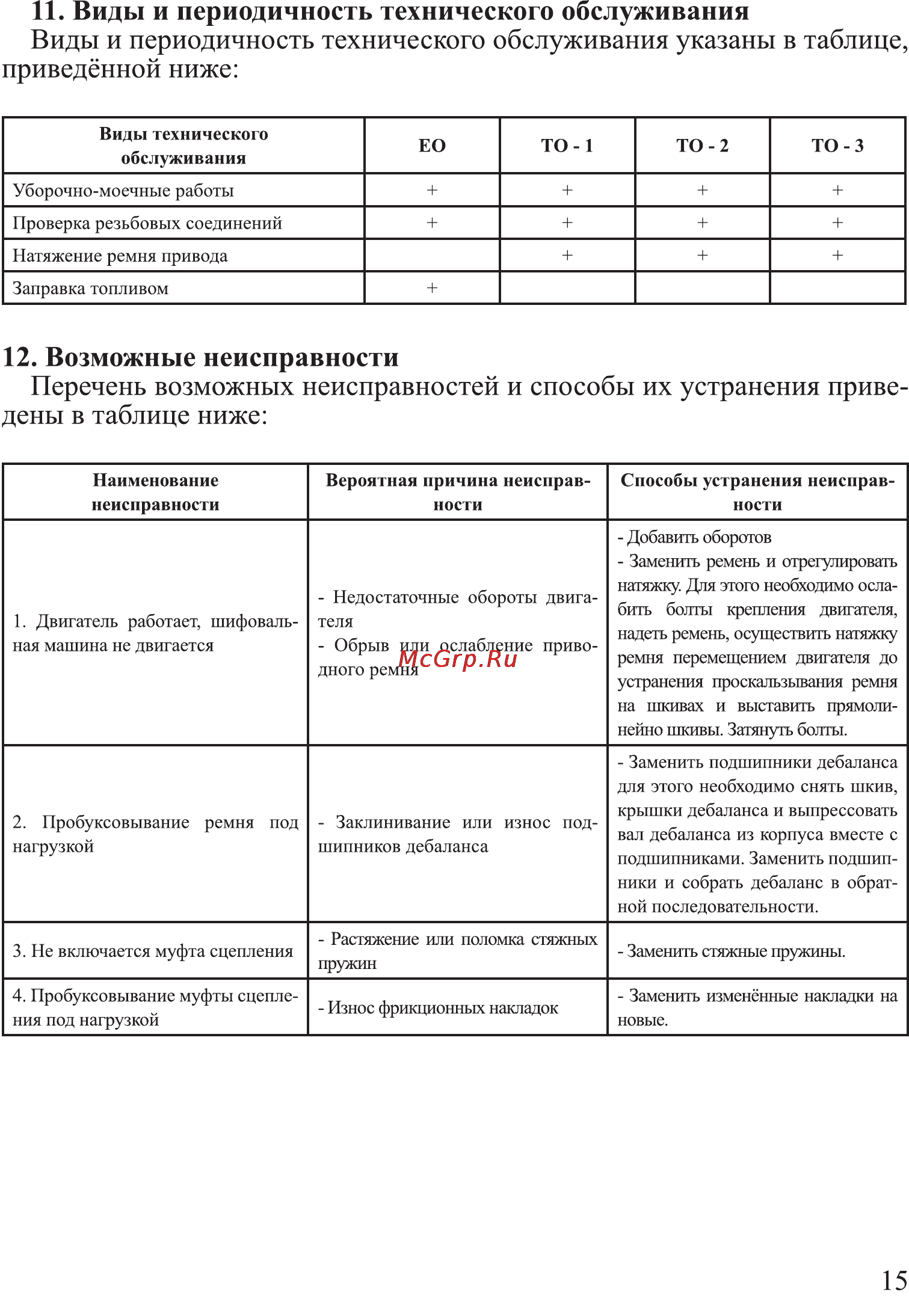 Калибр ОБМ-200 [11/12] Виды и периодичность технического обслуживания виды и периодичность технического обслуживания указаны в таблице